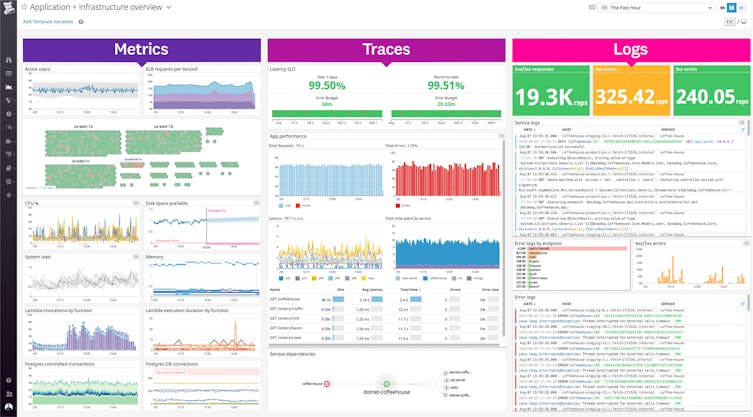 Track full stack monitoring data in a single pane of glass
