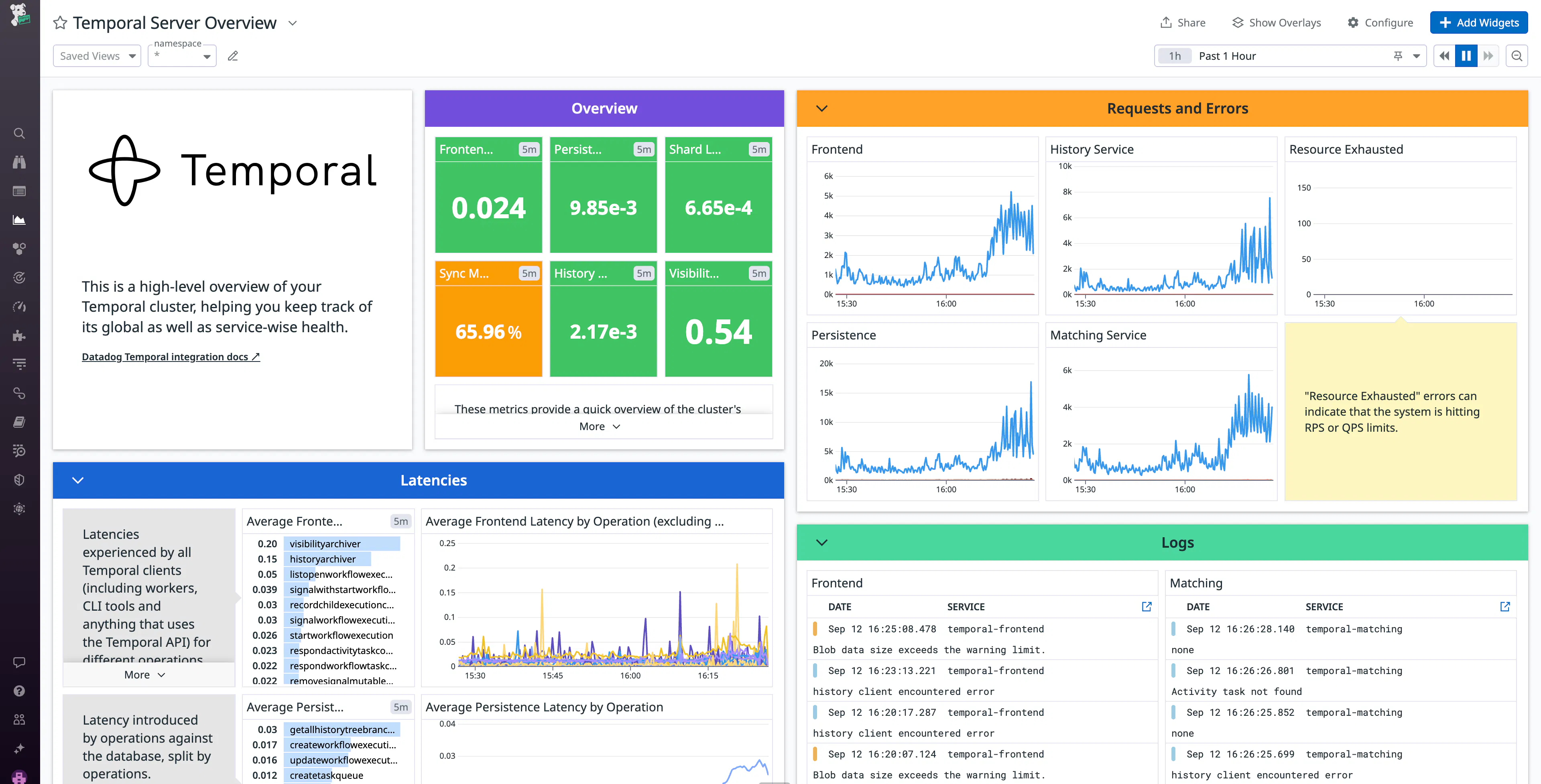 /blog/temporal-server-integration/temporal-dashboard-overview-updated