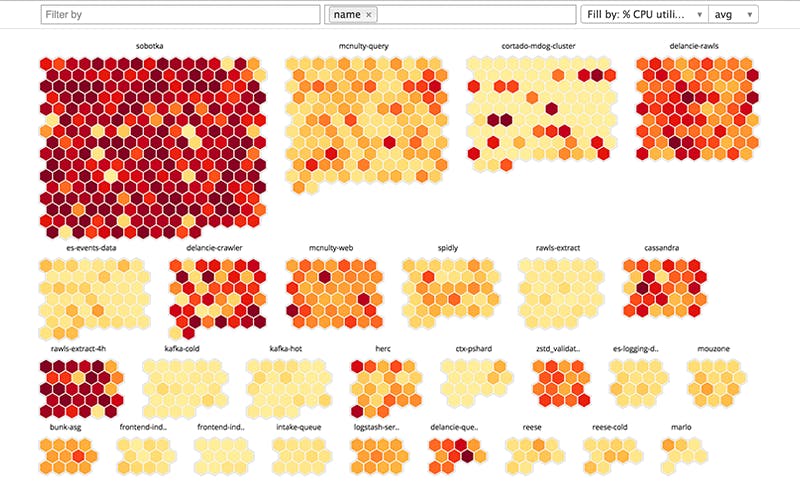 Monitor your multi cloud infrastructure with the Host Map