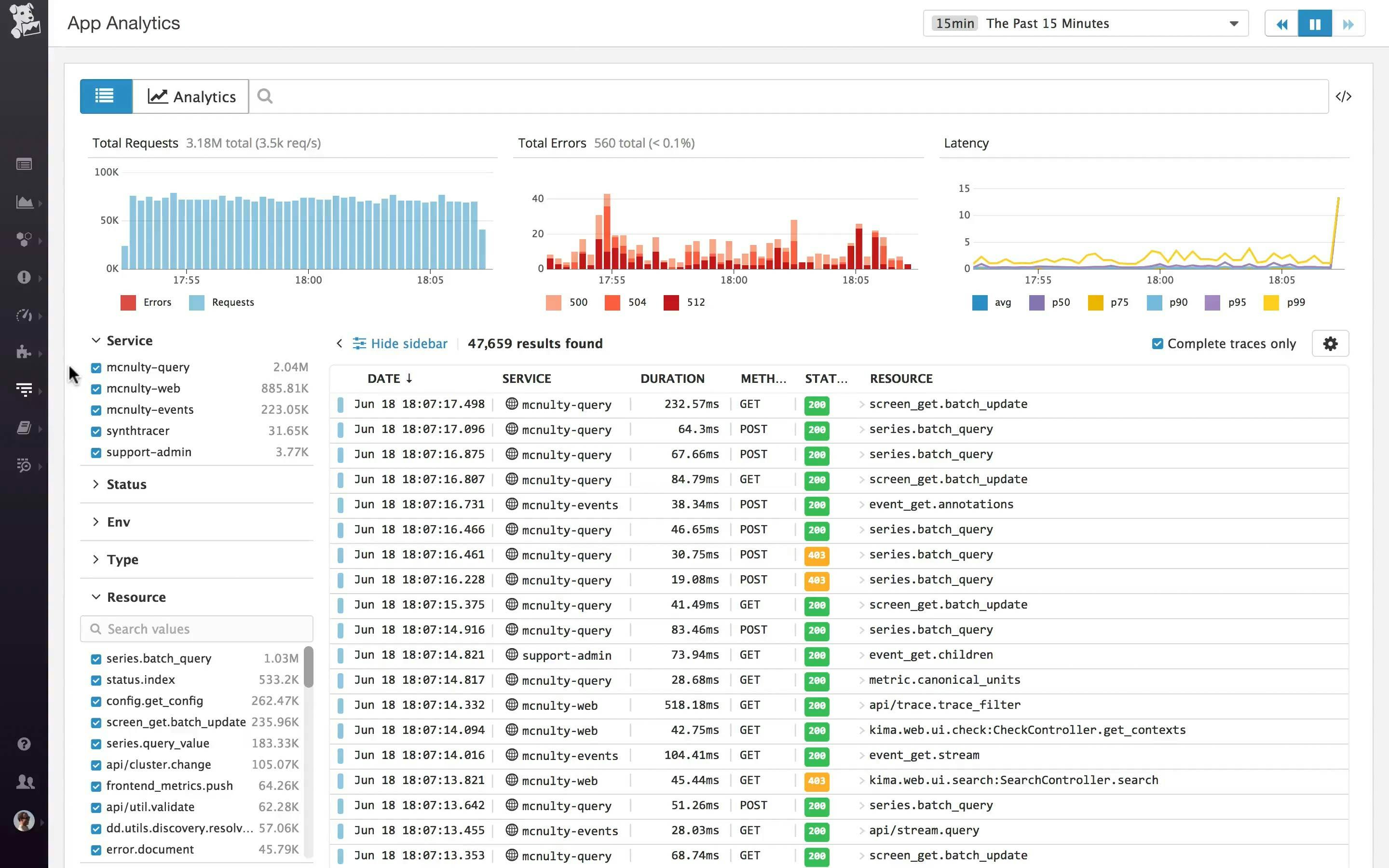 Explore full stack monitoring data with App Analytics