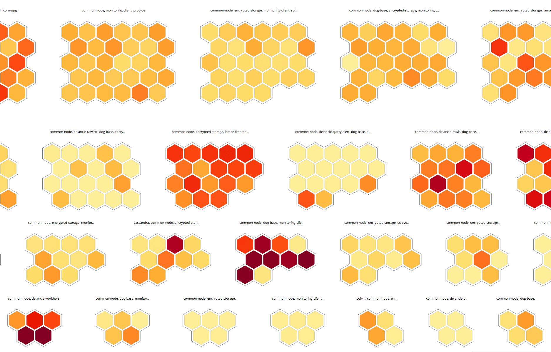 2-host-map-honeycomb.png