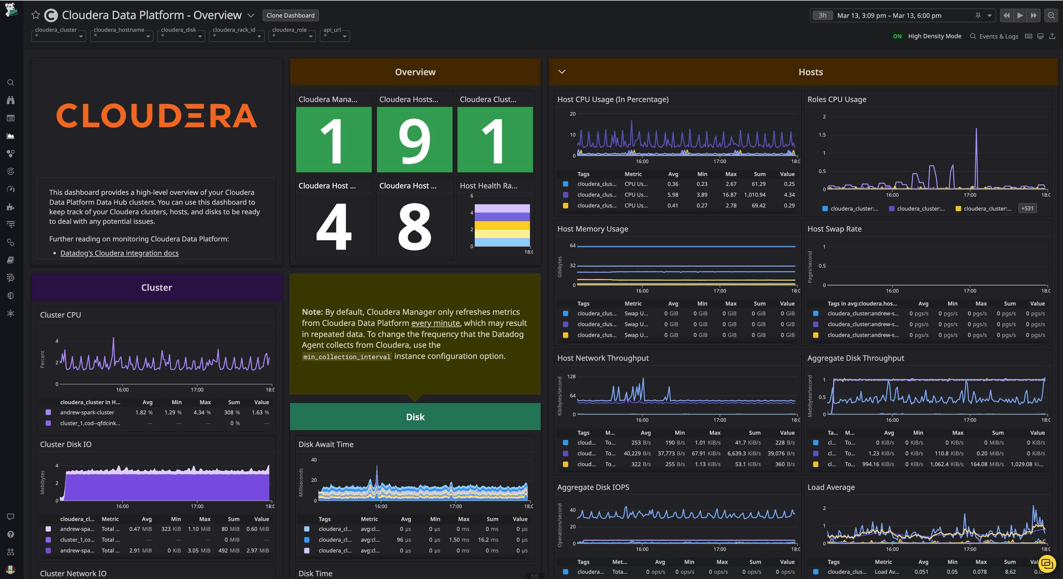 Clouderaoverviewimagedark