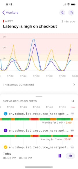 Datadogモバイルアプリで外出先でもアラートを調査 Datadogモバイルアプリで外出先でもアラートを調査