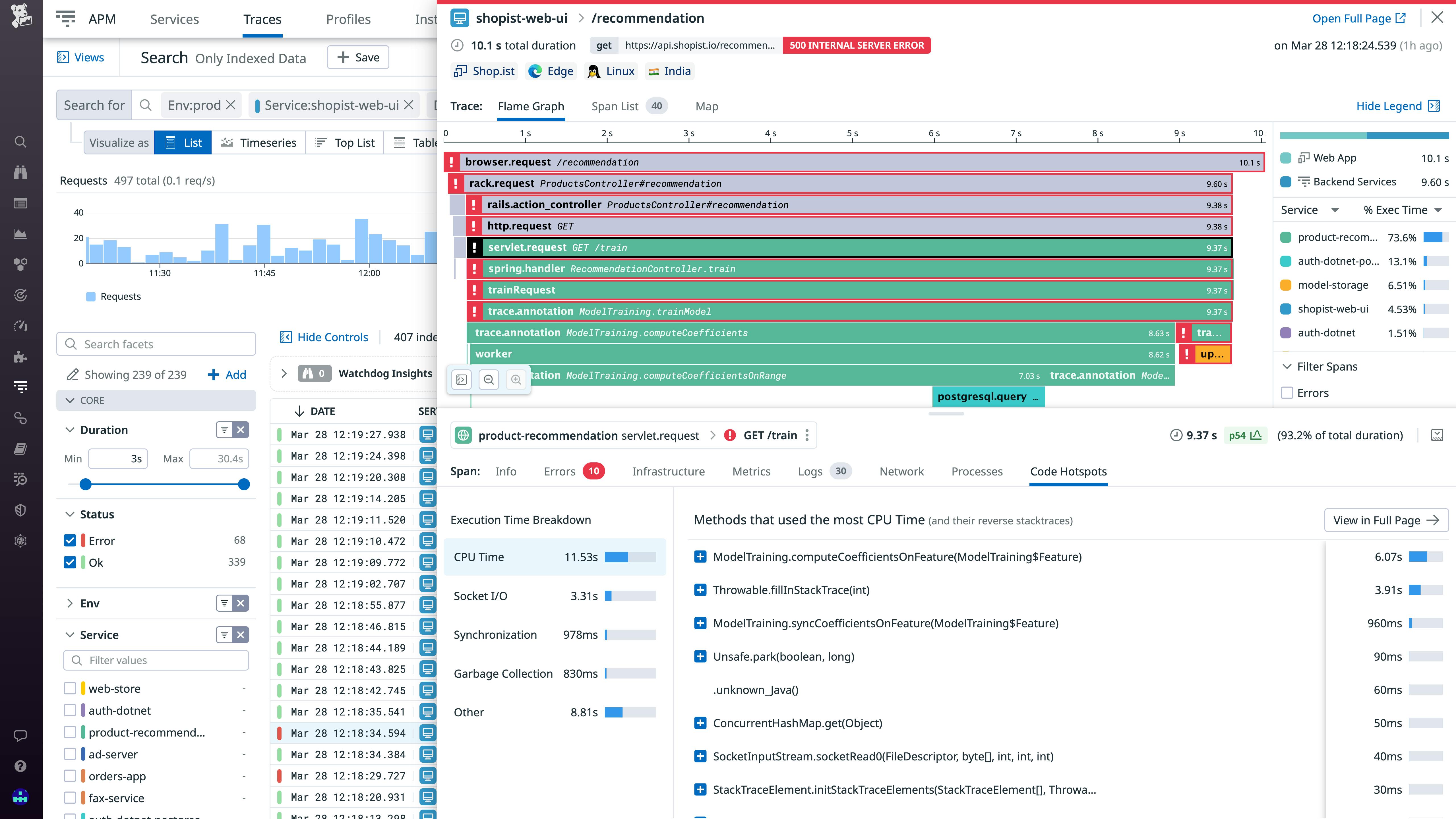 Application Performance Monitoring (APM) | Datadog