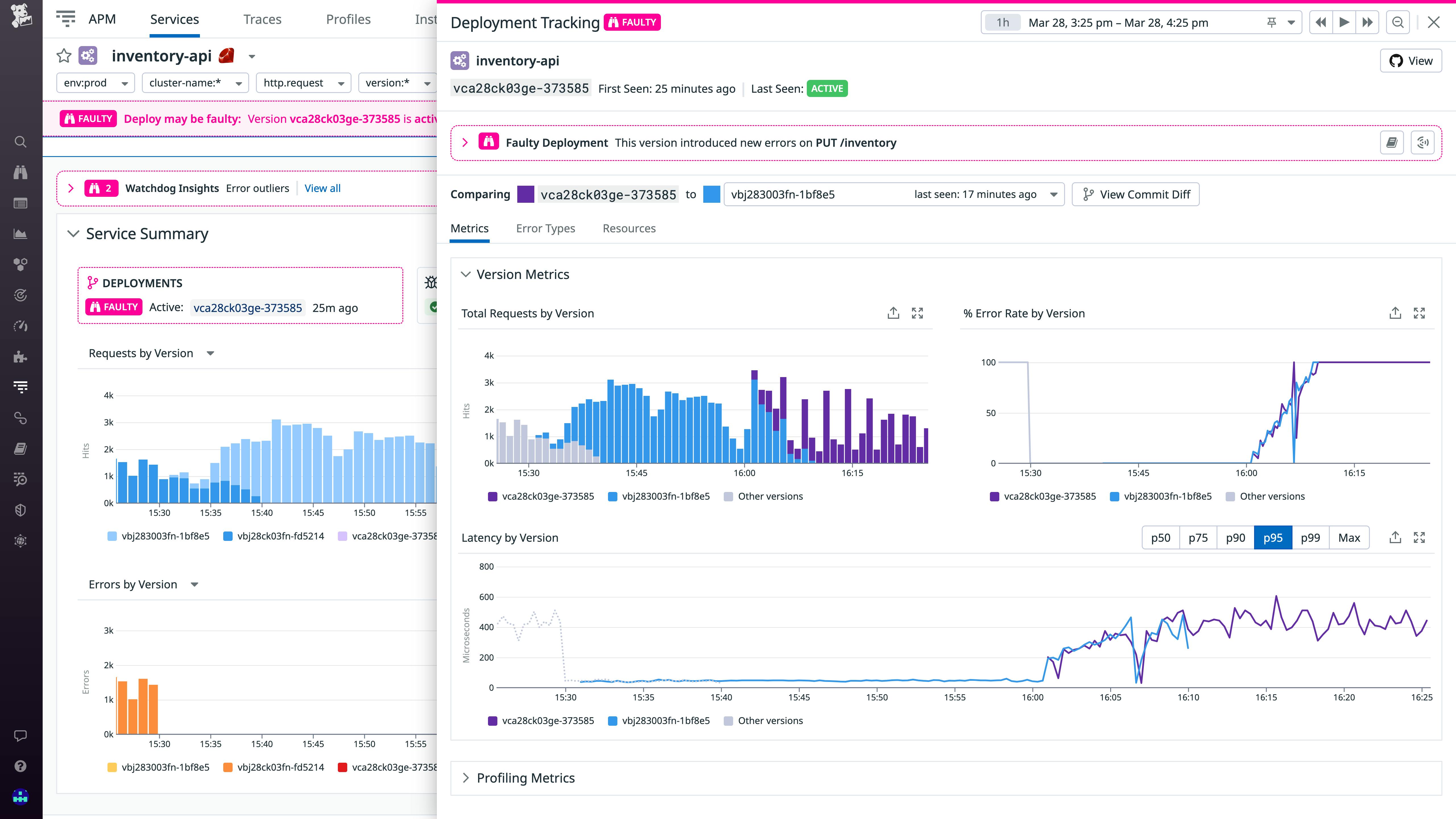 Application Performance Monitoring (APM) | Datadog