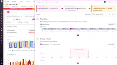 Resolve incidents faster with Watchdog AI Watchdog automated Root Cause Analysis surfaces a faulty deployment and the reason for critical failures that impacted multiple services, views, and users