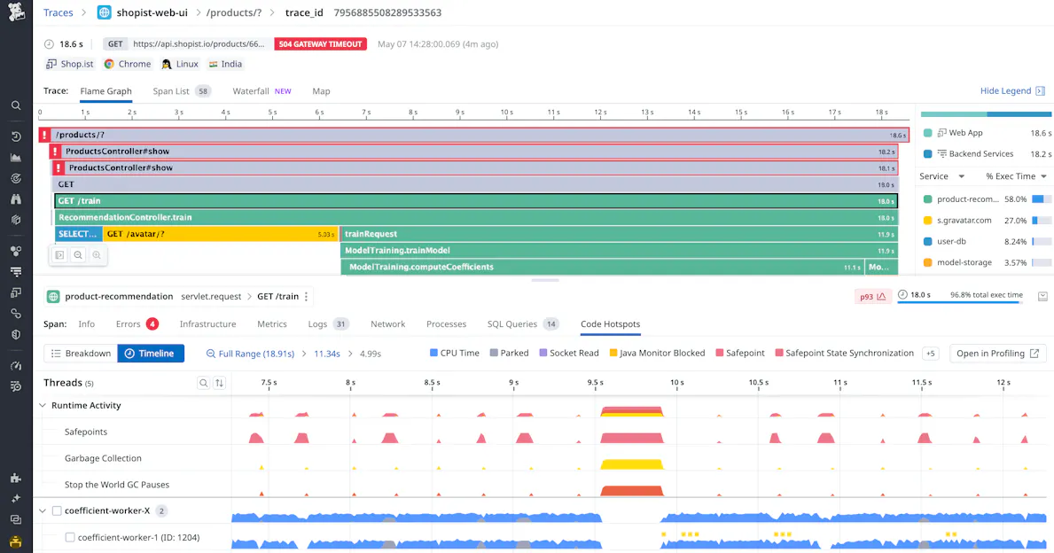 Application Performance Monitoring (APM) | Datadog