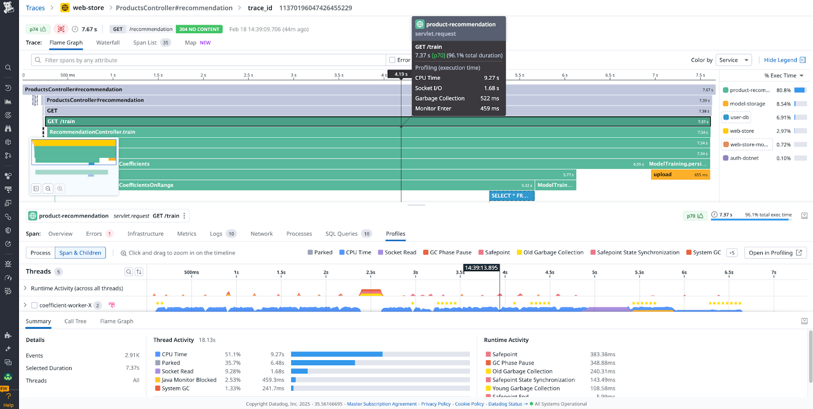An end-to-end distributed trace that it automatically correlated to all relevant telemetry including execution time and resource consumption of every method and code line