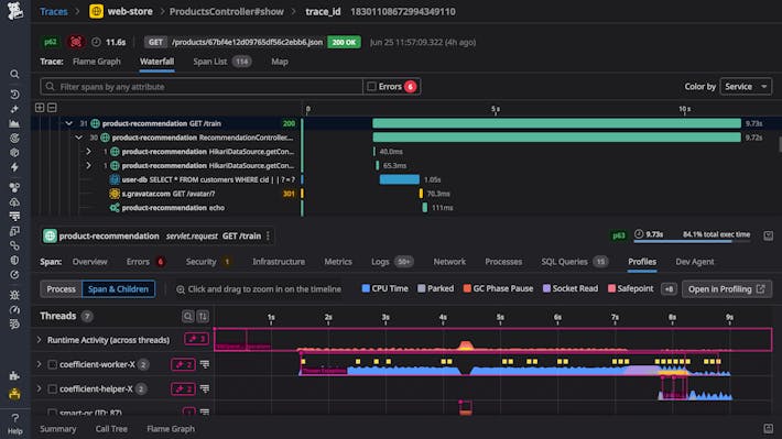 Observe, troubleshoot, and improve cloud-scale applications with all telemetry in context