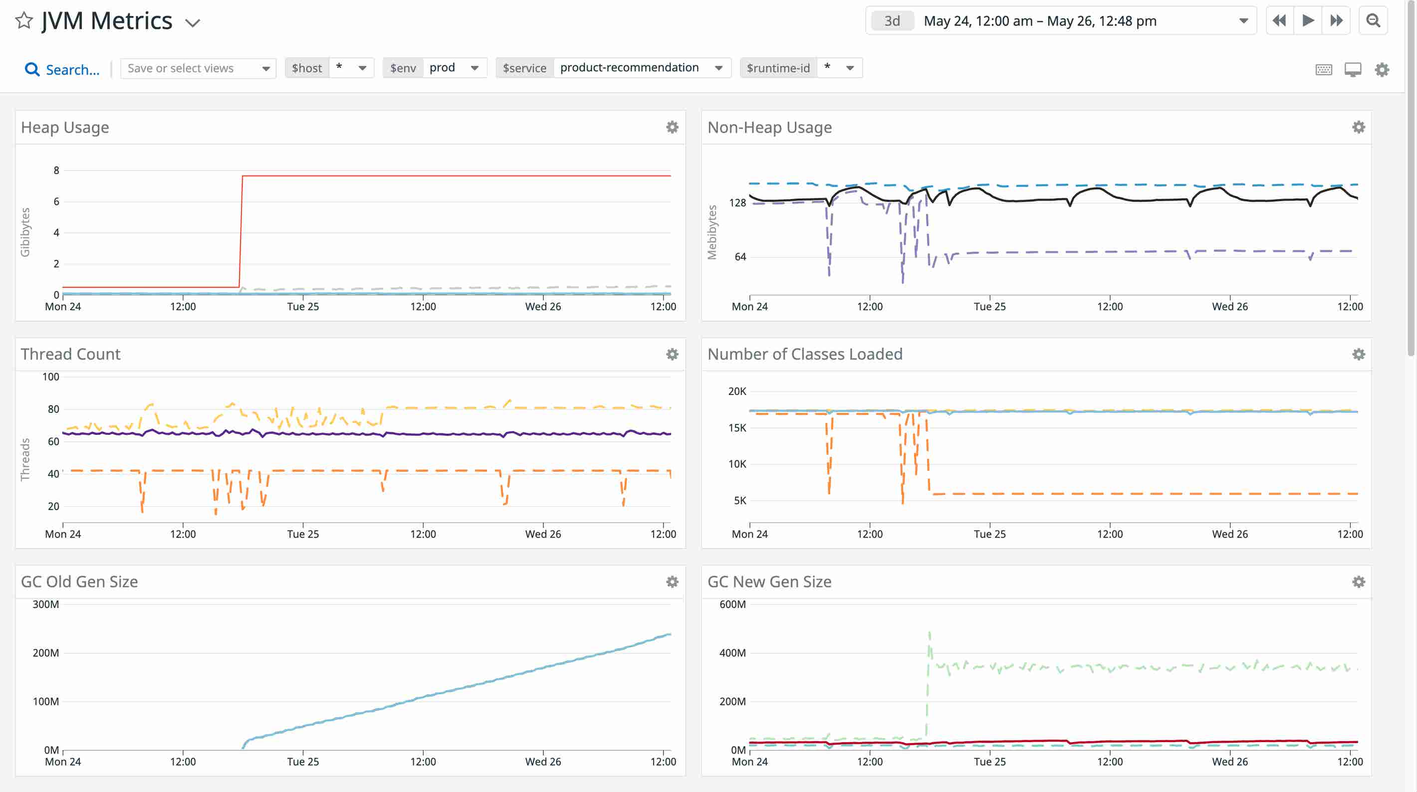 java flamegraph | datadog Images High Quality Grahic Java Monitoring | Datadog