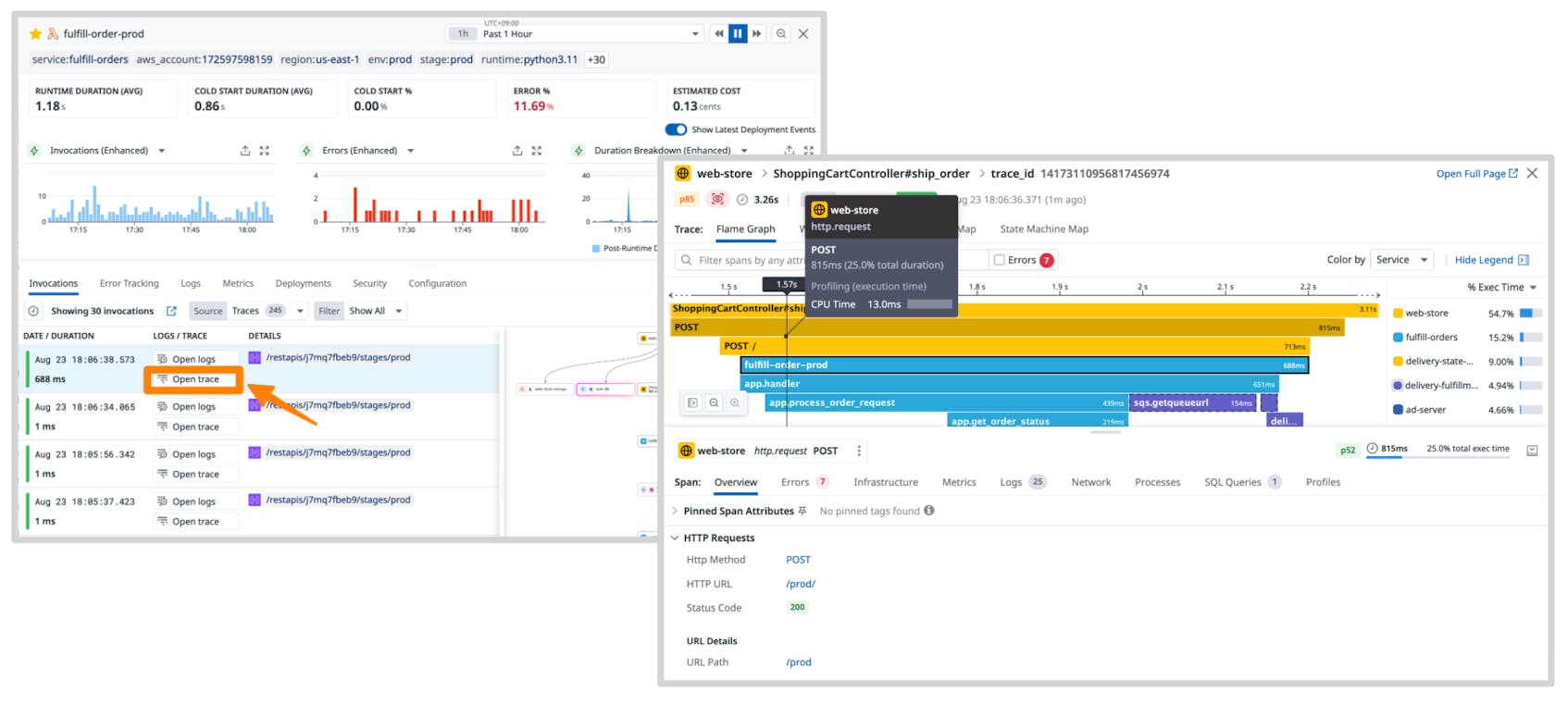 Monitor AWS Lambda functions with Datadog