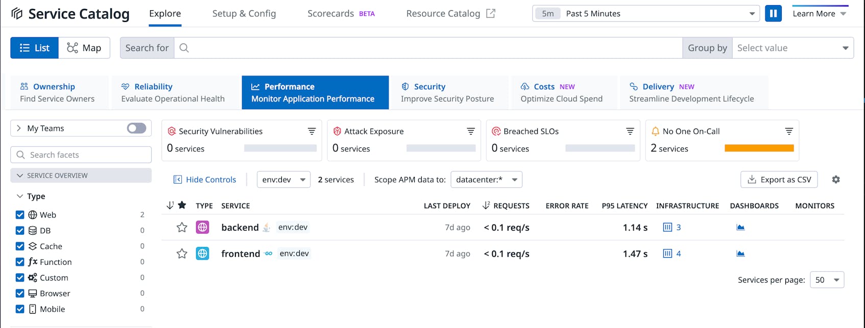 Instrument your app using the Datadog Operator and Admission Controller