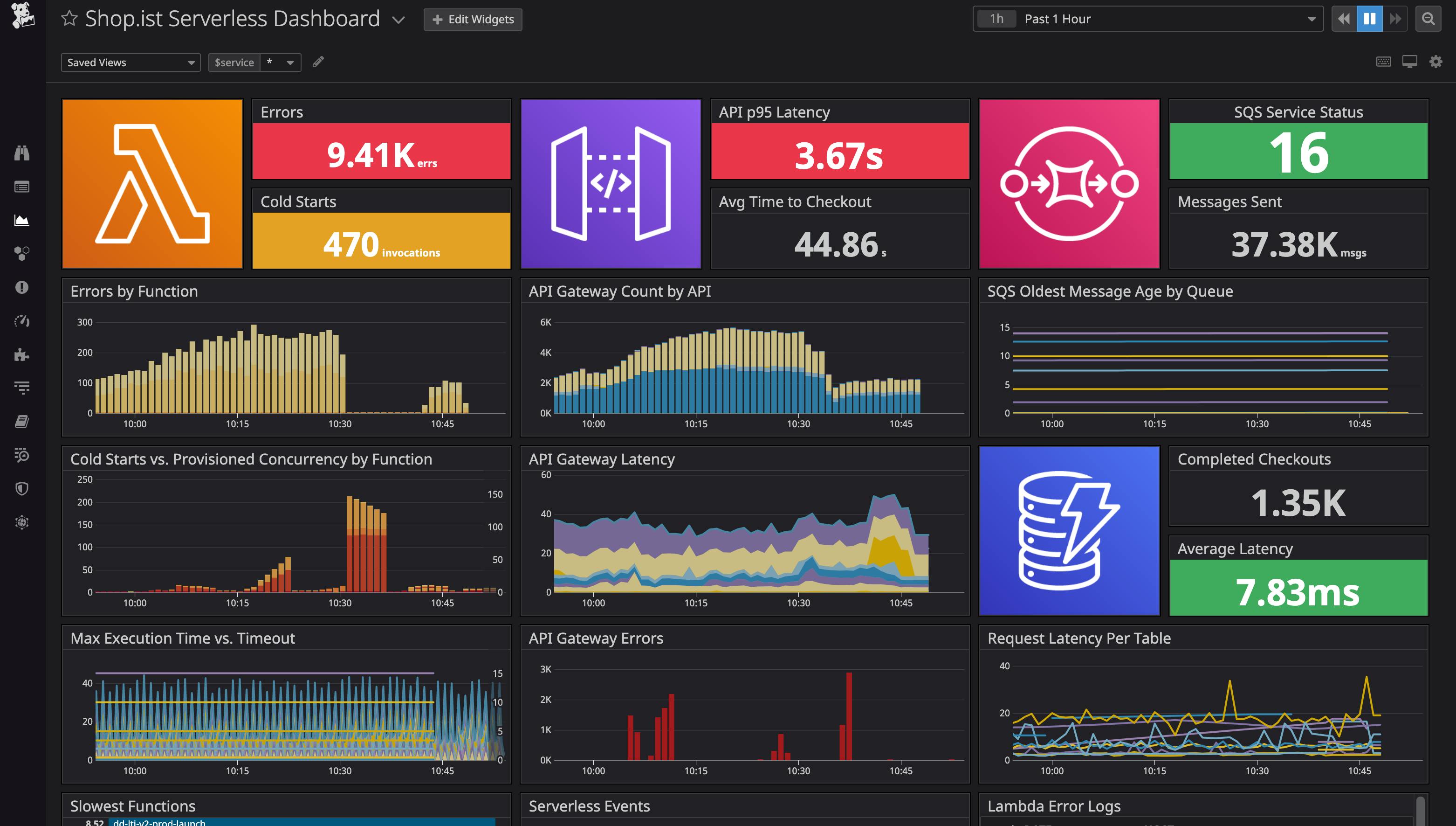 aws-reinvent-2022/screenshots/serverless-hero