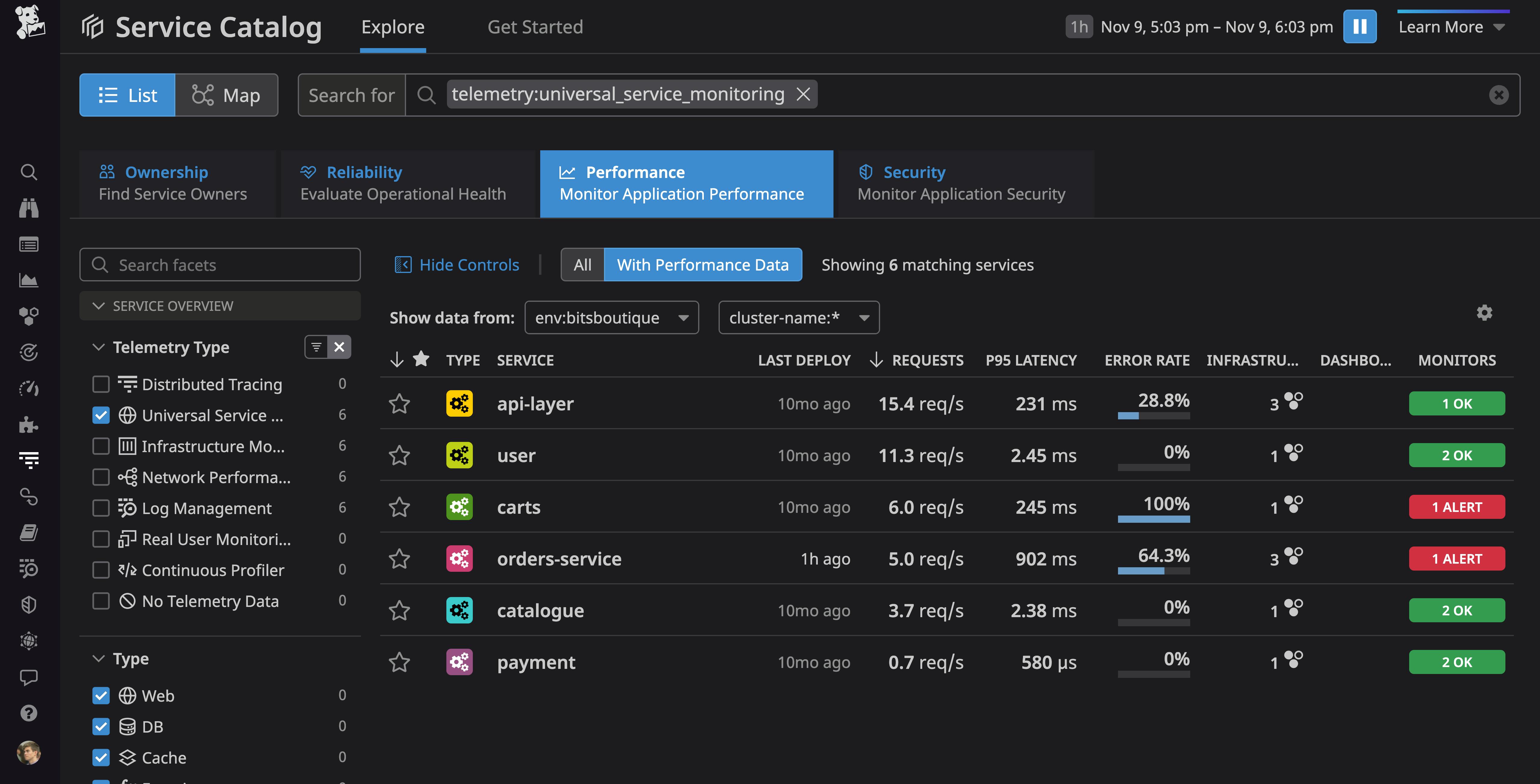 aws-reinvent-2022/screenshots/usm