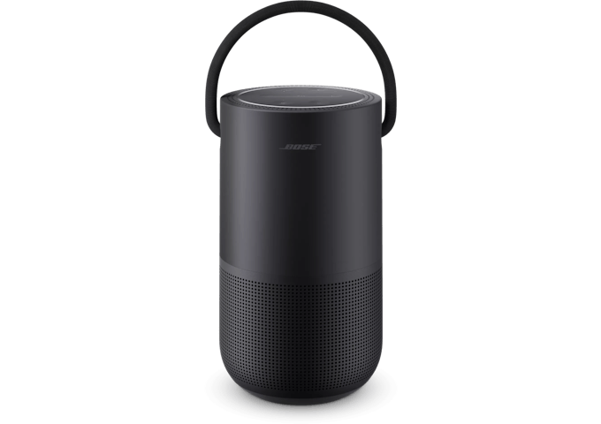 Daily Raffle Winners | Datadog at AWS re:Invent 2023