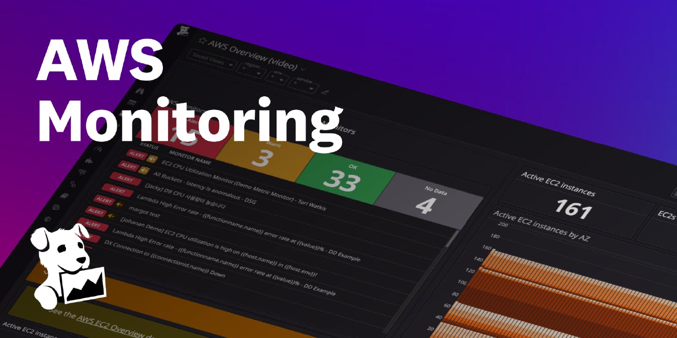 Resources | Datadog At AWS Re:Invent 2024 | Datadog