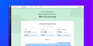 Datadog