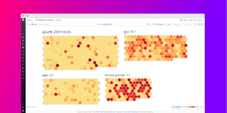 Datadog