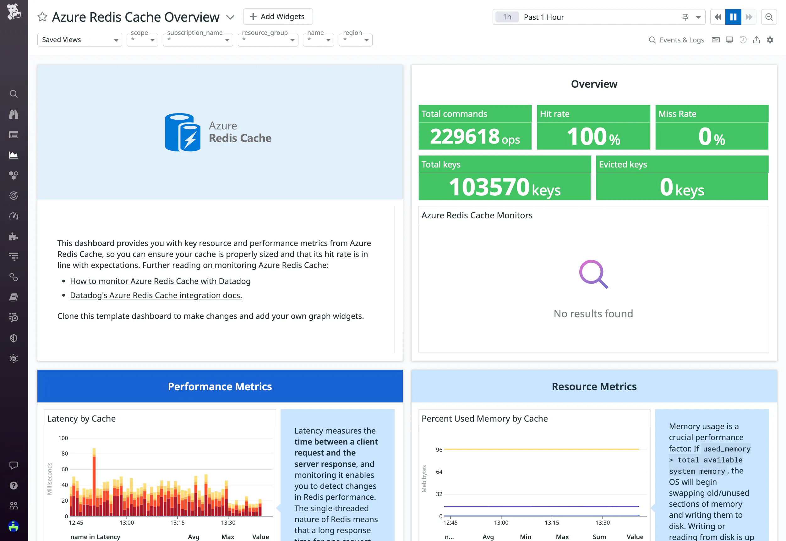 azurerediscacheheroimage