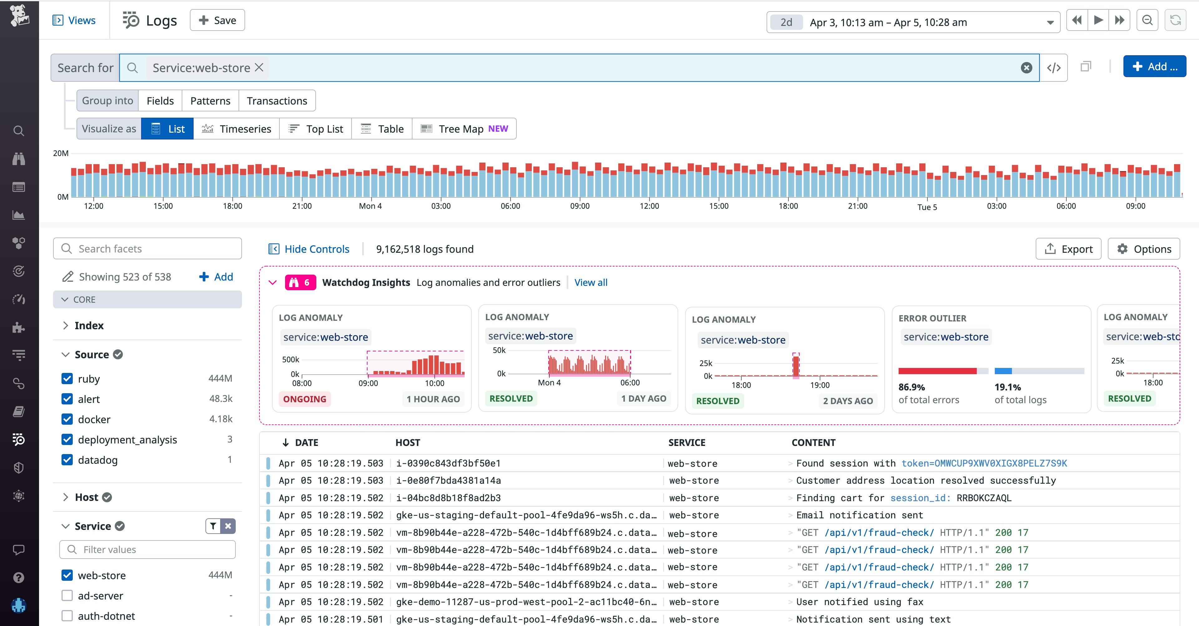 View the Log Anomaly carousel in the log explorer View the Log Anomaly carousel in the log explorer