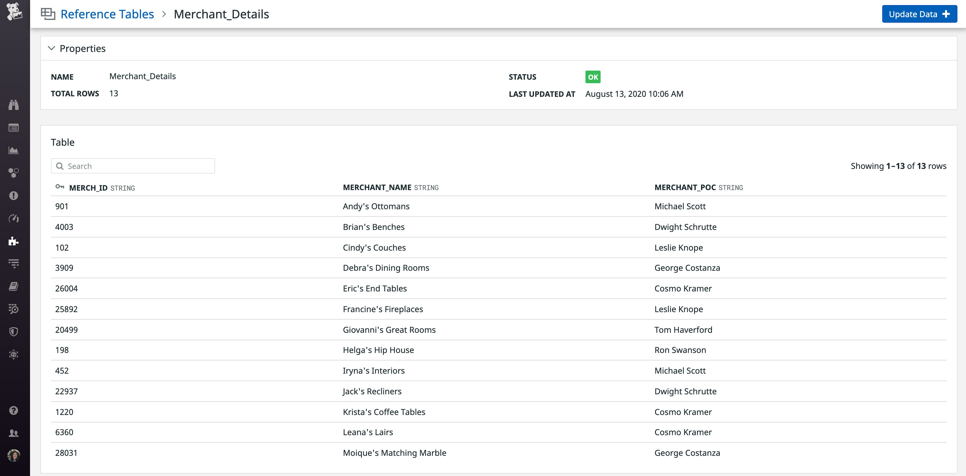 Add context to your logs Add context to your logs