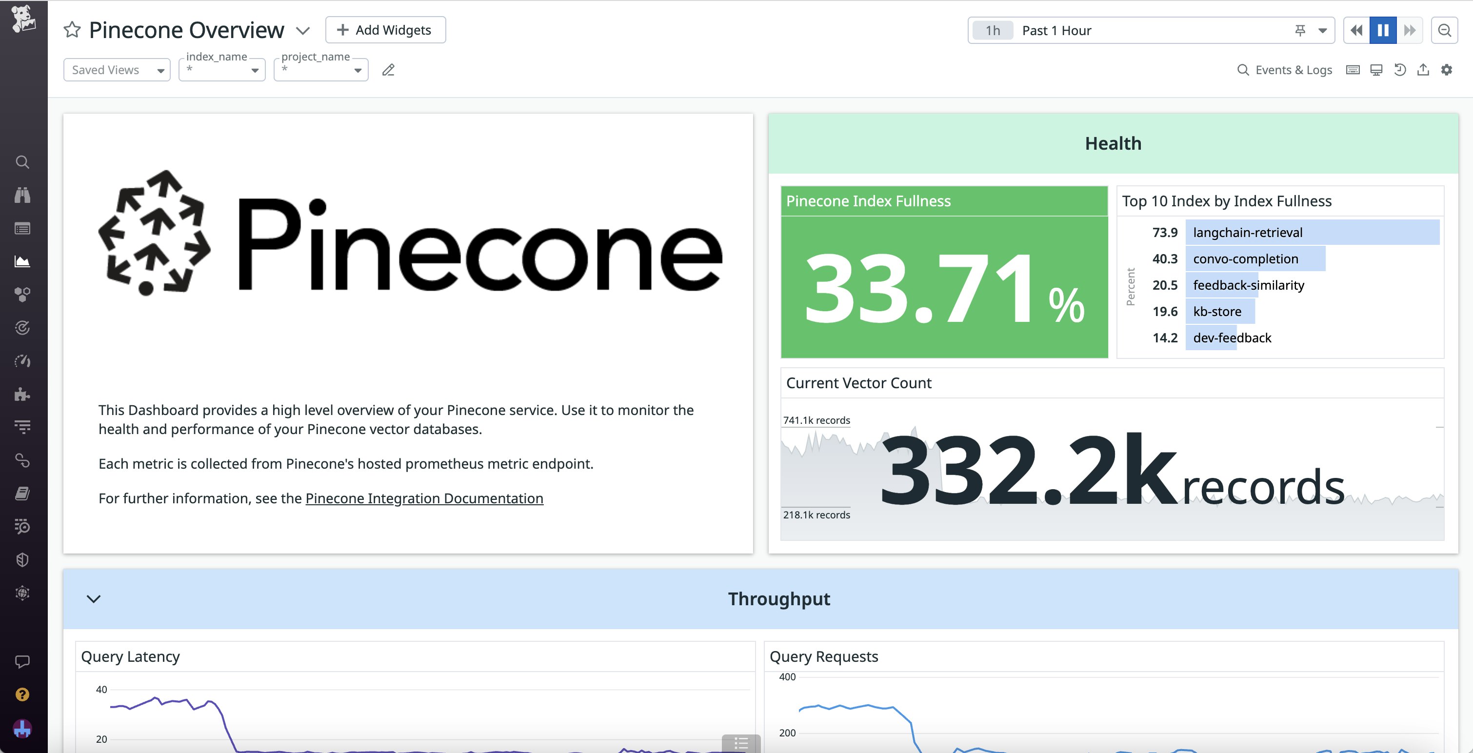 With the Pinecone OOTB dashboard, you can view detailed index and vector metrics. With the Pinecone OOTB dashboard, you can view detailed index and vector metrics.