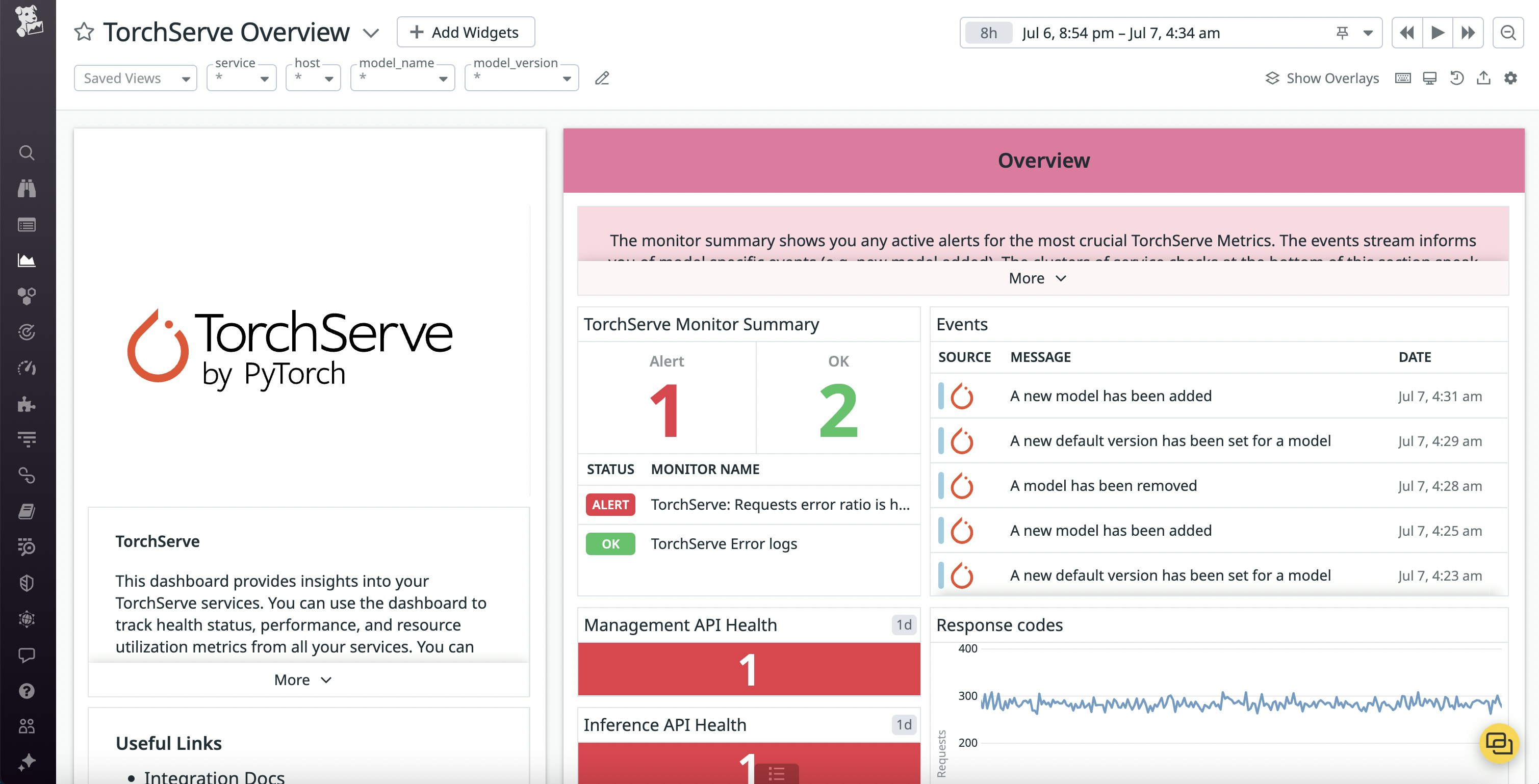 The TorchServe dashboard gives you acccess to health metrics for your models and TorchServe servers. The TorchServe dashboard gives you acccess to health metrics for your models and TorchServe servers.