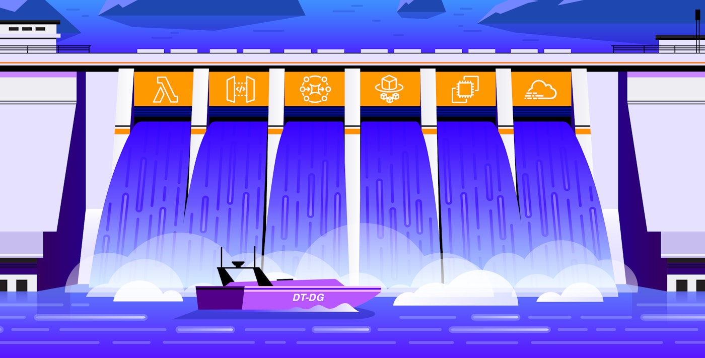 Datadog で CloudWatch メトリクスストリームを利用して、Amazon CloudWatch メトリクスをすばやく収集 Datadog で CloudWatch メトリクスストリームを利用して、Amazon CloudWatch メトリクスをすばやく収集