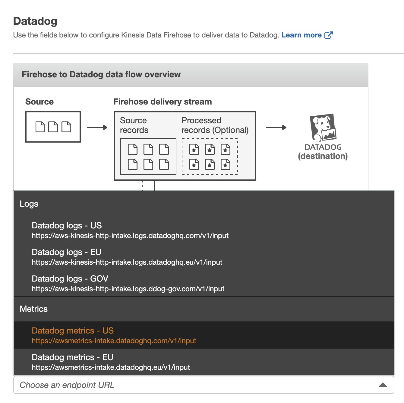 Kinesis Data Firehose のコンフィギュレーションページ Kinesis Data Firehose のコンフィギュレーションページ