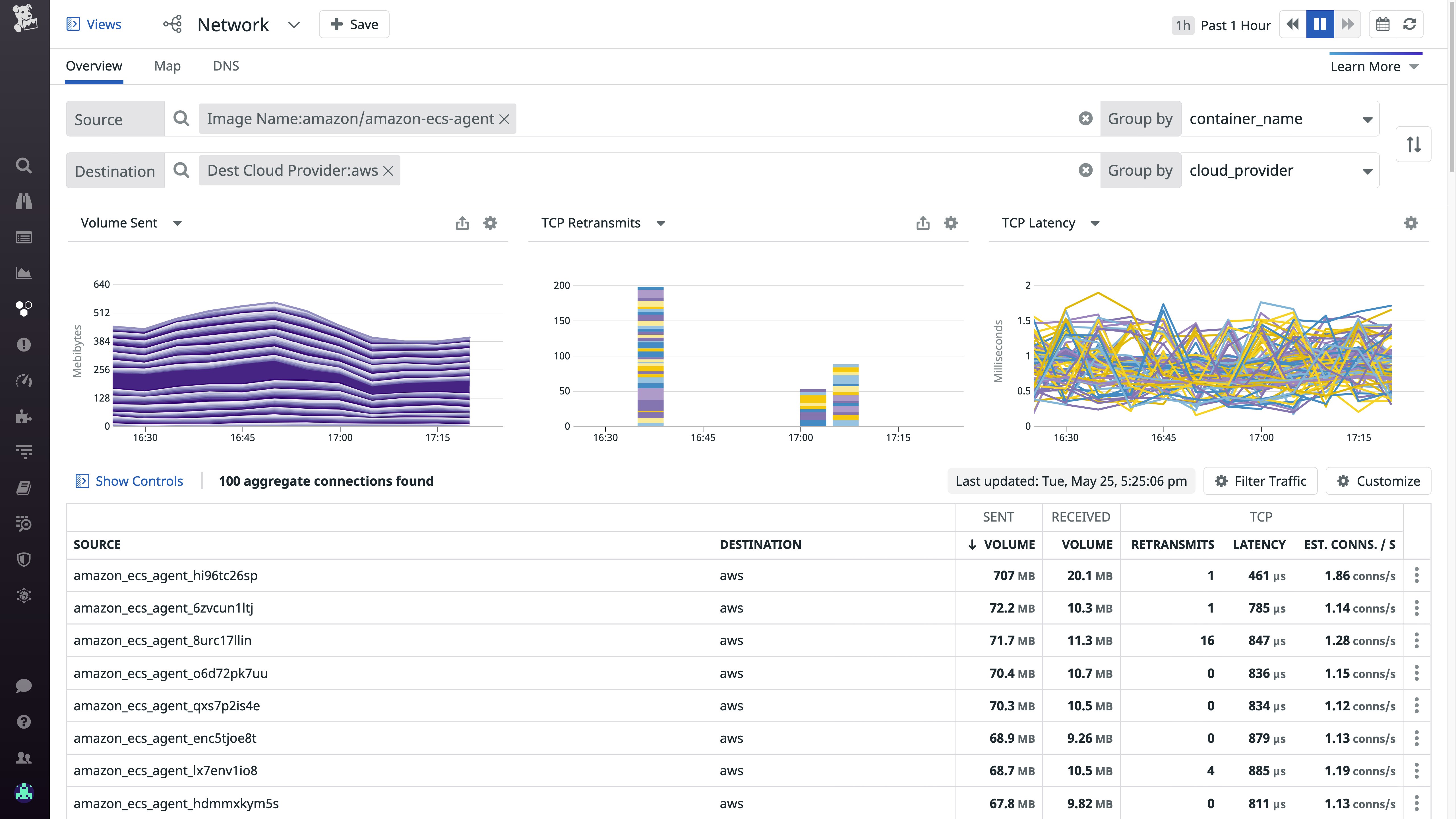 The Datadog Network Page showing an ECS Anywhere deployment. The Datadog Network Page showing an ECS Anywhere deployment.