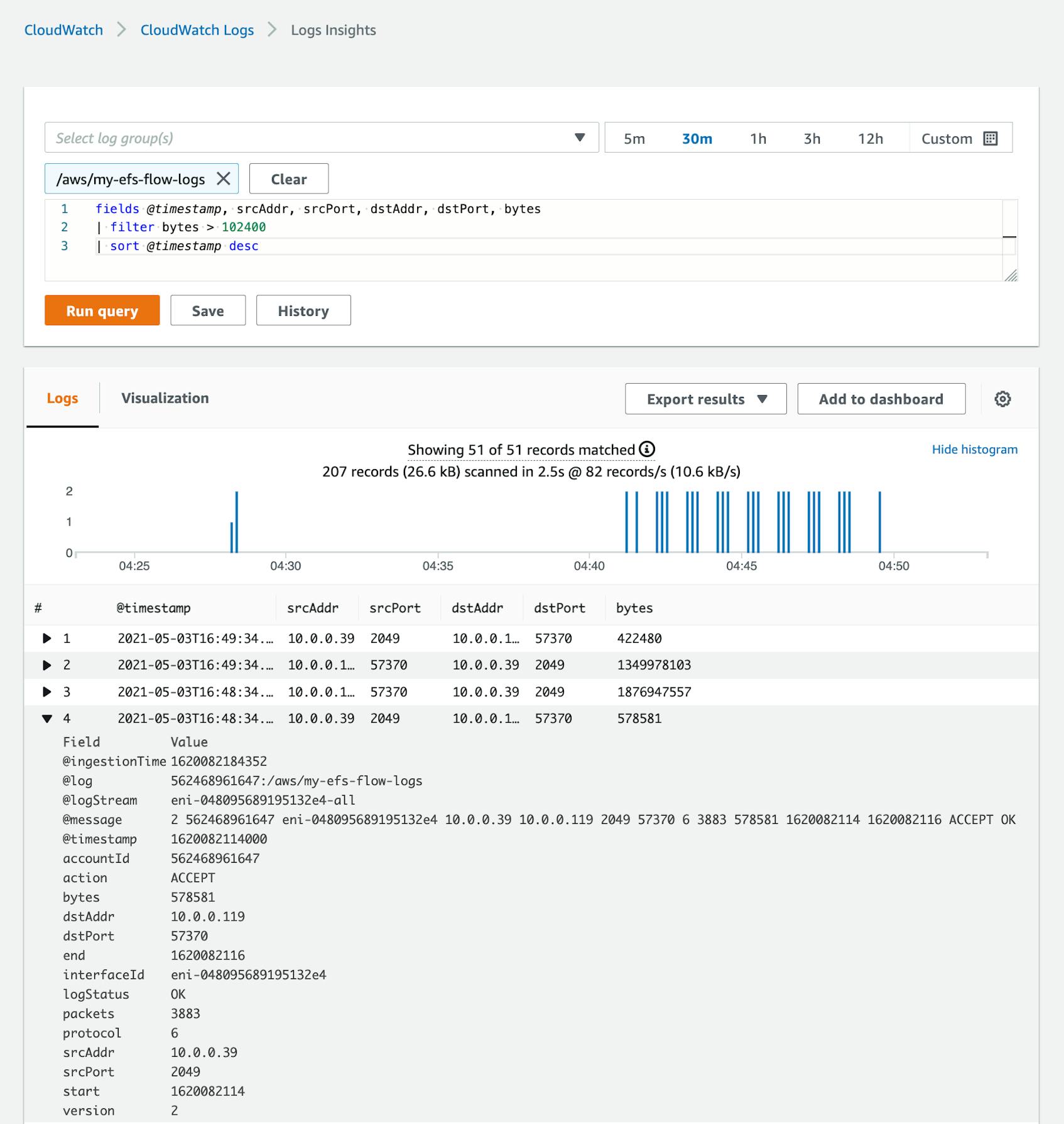 A CloudWatch Logs Insights query shows logs from all logs streams in the log group where the bytes field is greater than 102.4 kilobytes.