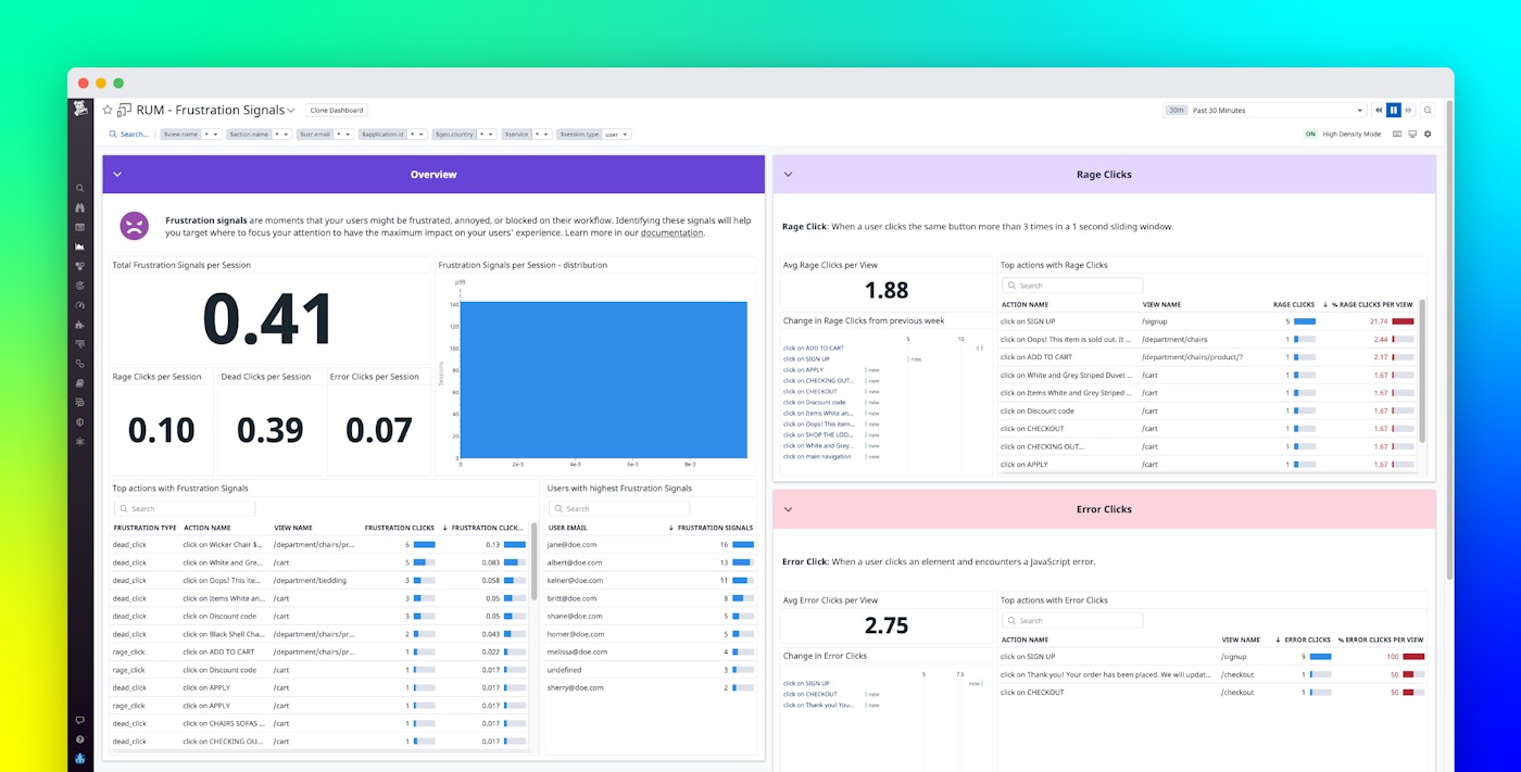 Detect user pain points with Datadog Frustration Signals Detect user pain points with Datadog Frustration Signals