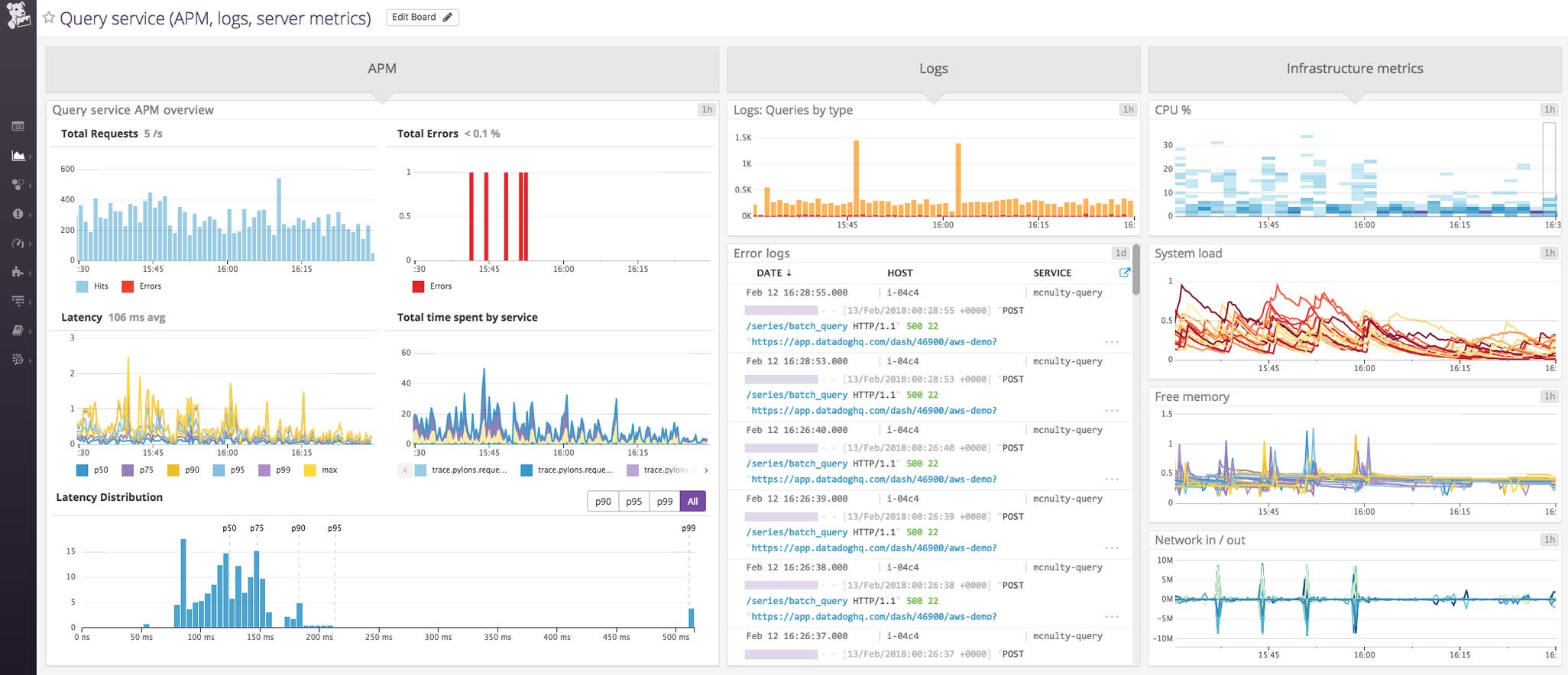 Announcing log processing and analytics in Datadog | Datadog