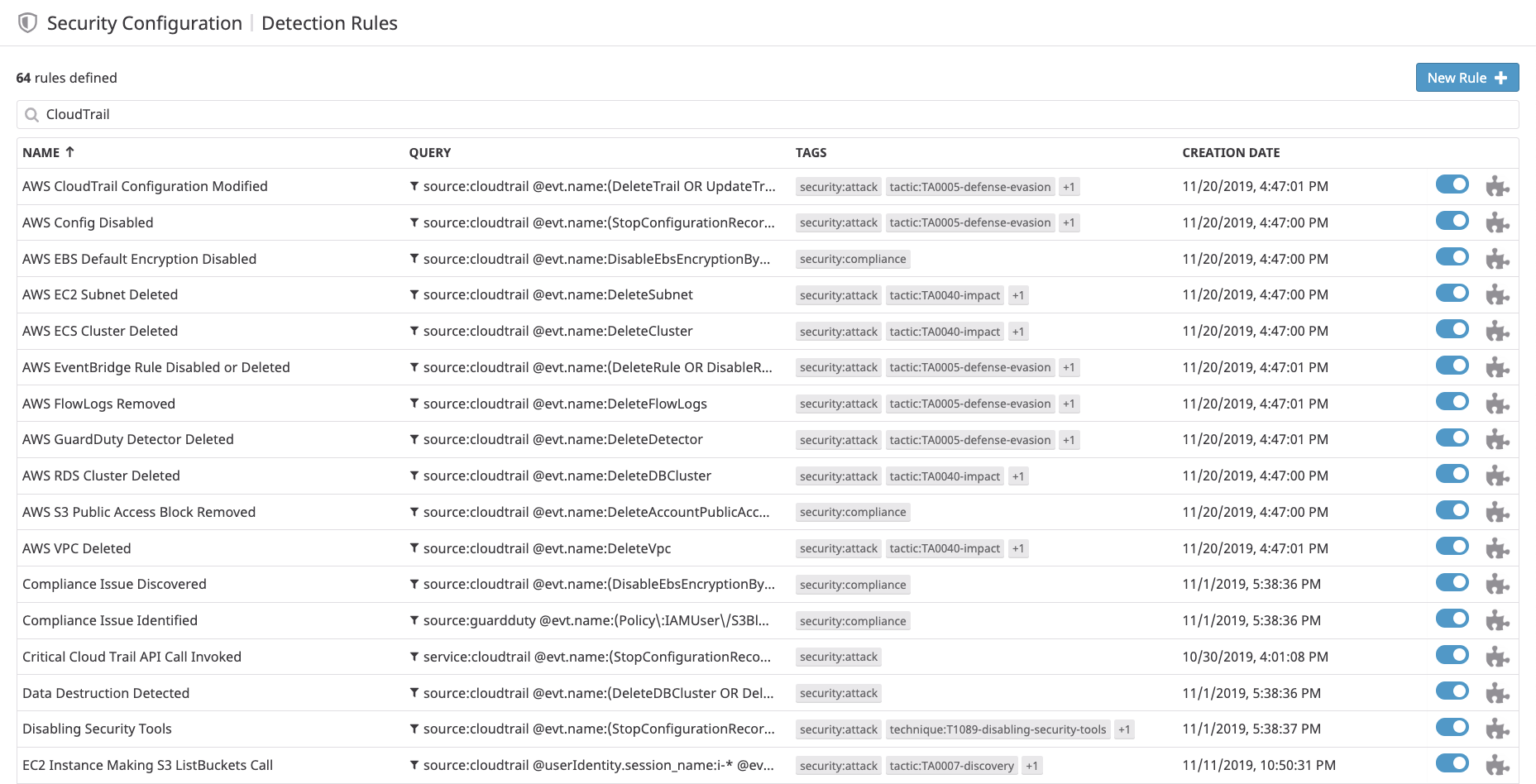 Security Monitoring Datadog at Margaret Ratliff blog