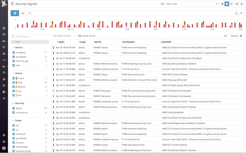 Announcing Datadog Security Monitoring Datadog