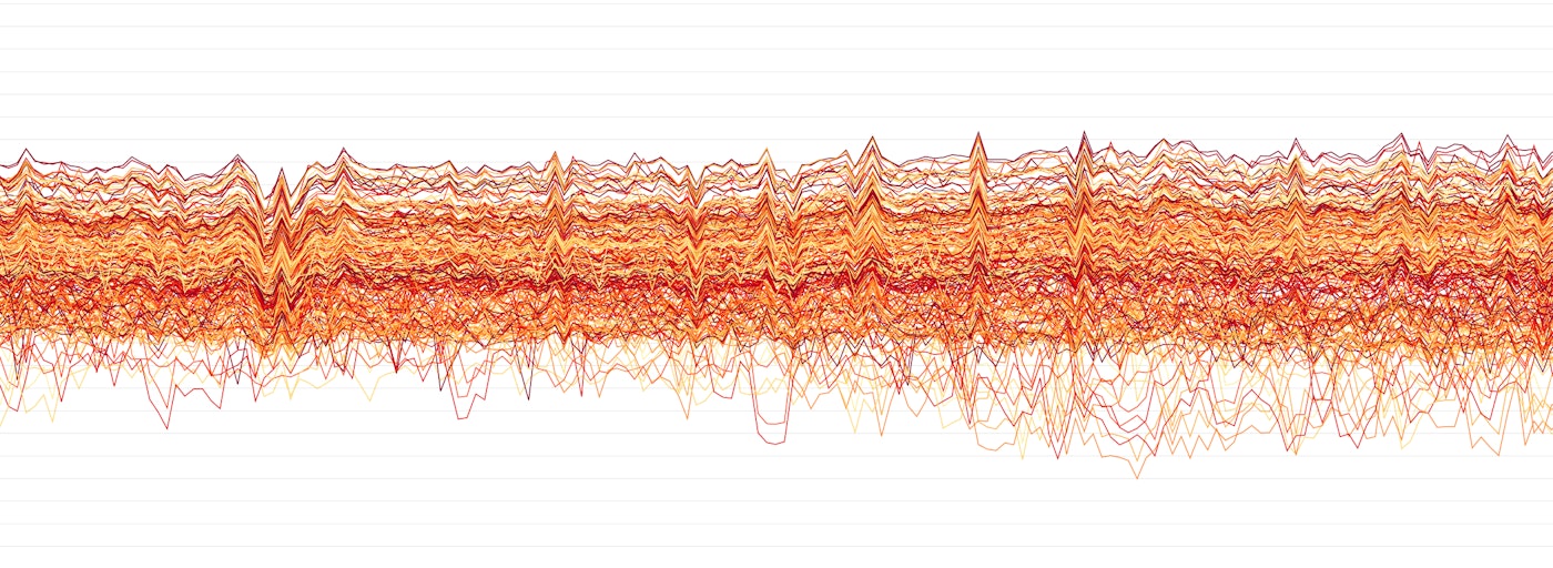 Metric graphs 101: Graphing anti-patterns Metric graphs 101: Graphing anti-patterns