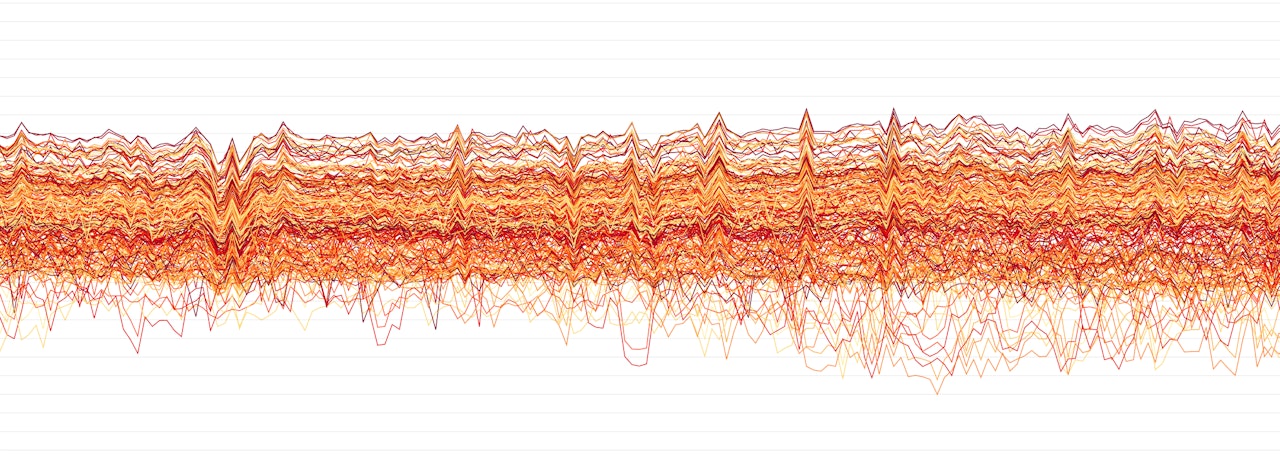 Metric graphs 101: Graphing anti-patterns