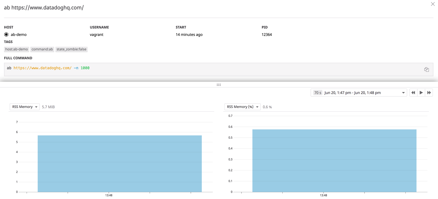 How to Use ApacheBench for Web Server Performance Testing | Datadog