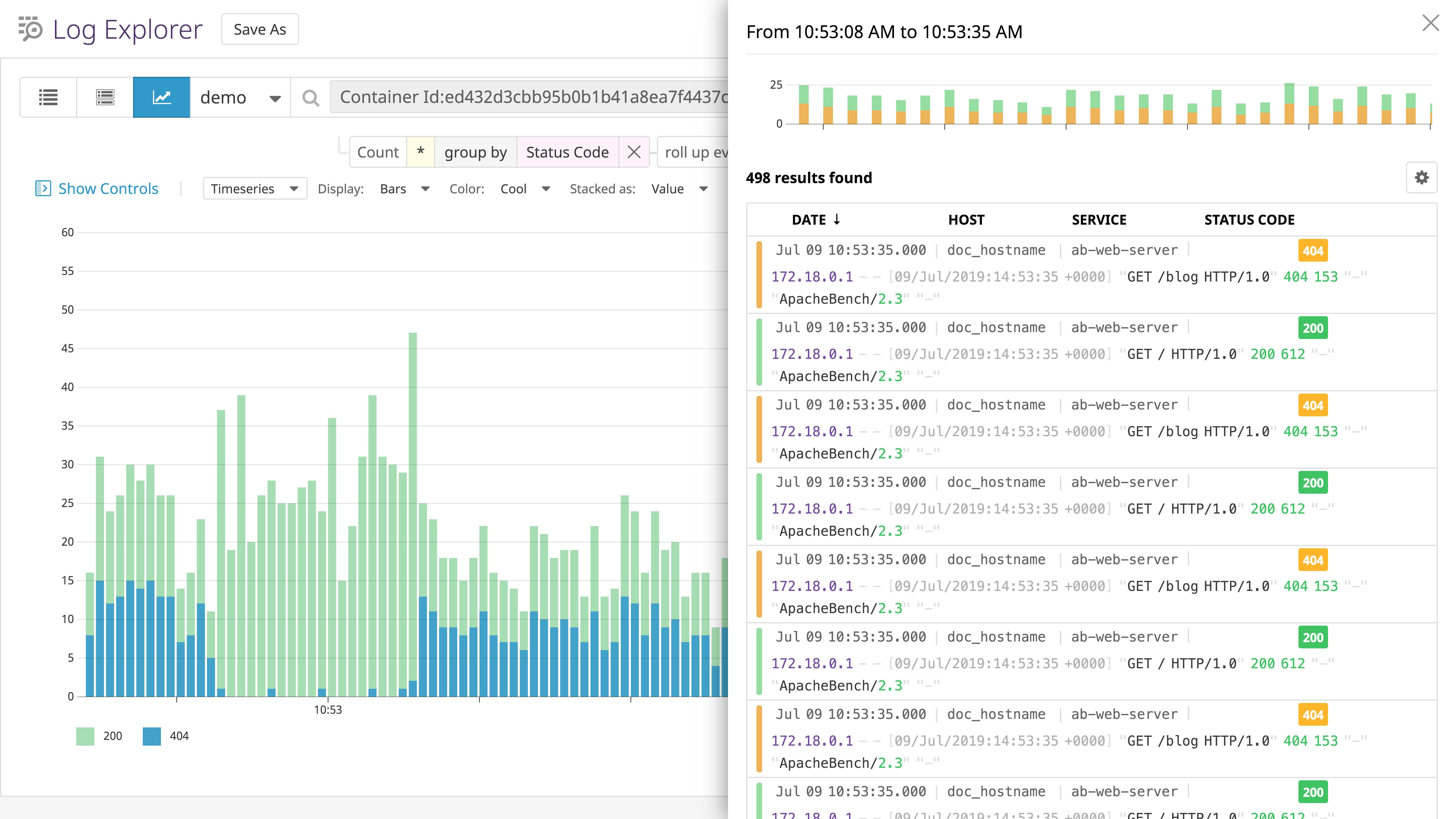 How To Use Apachebench For Web Server Performance Testing Datadog
