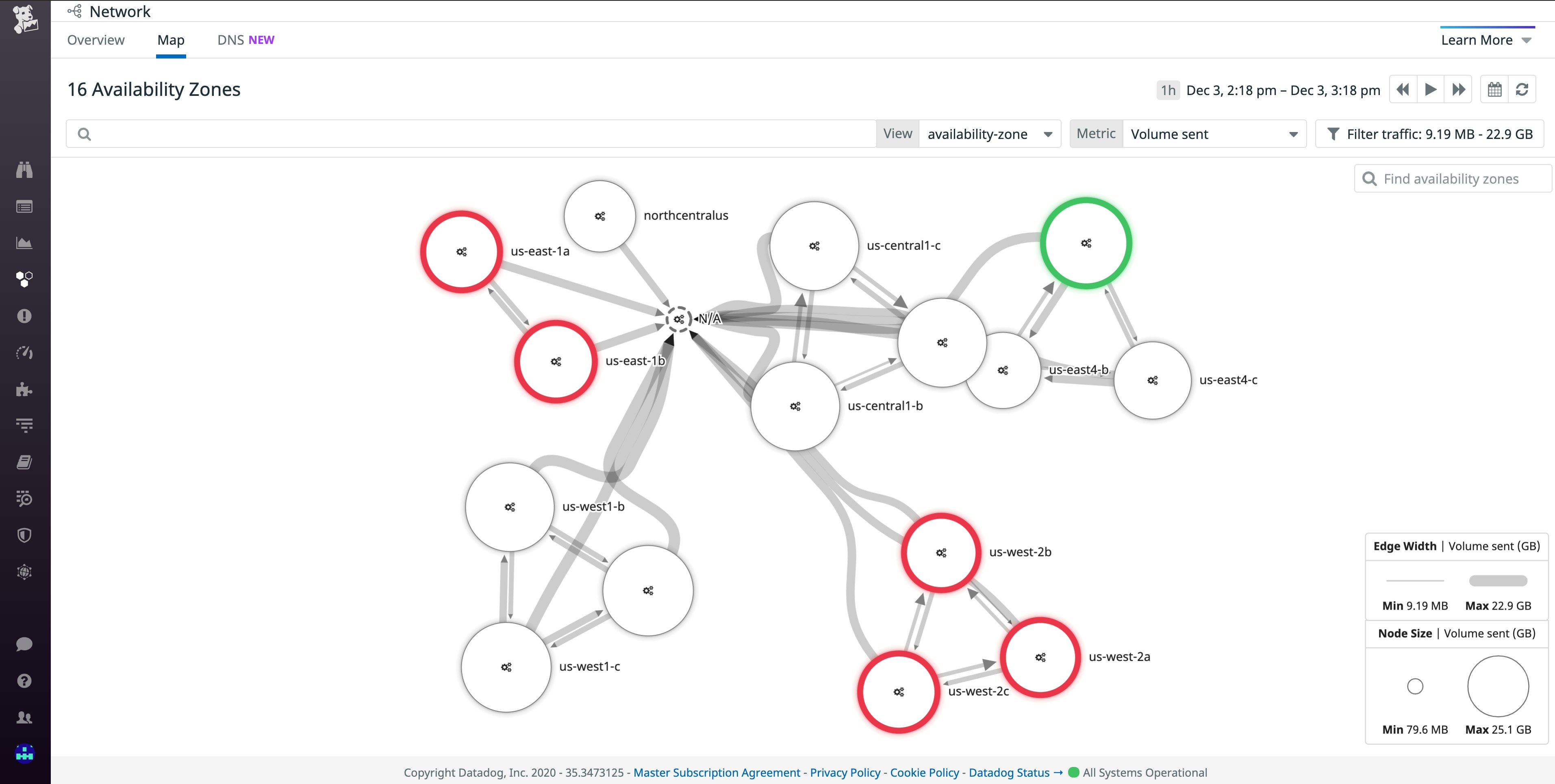 The network map reveals network dependency relationships between services in our application. The network map reveals network dependency relationships between services in our application.