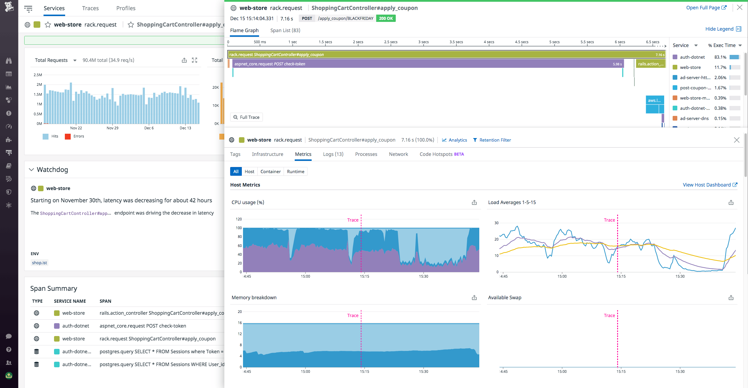 anychart npm anychart npm