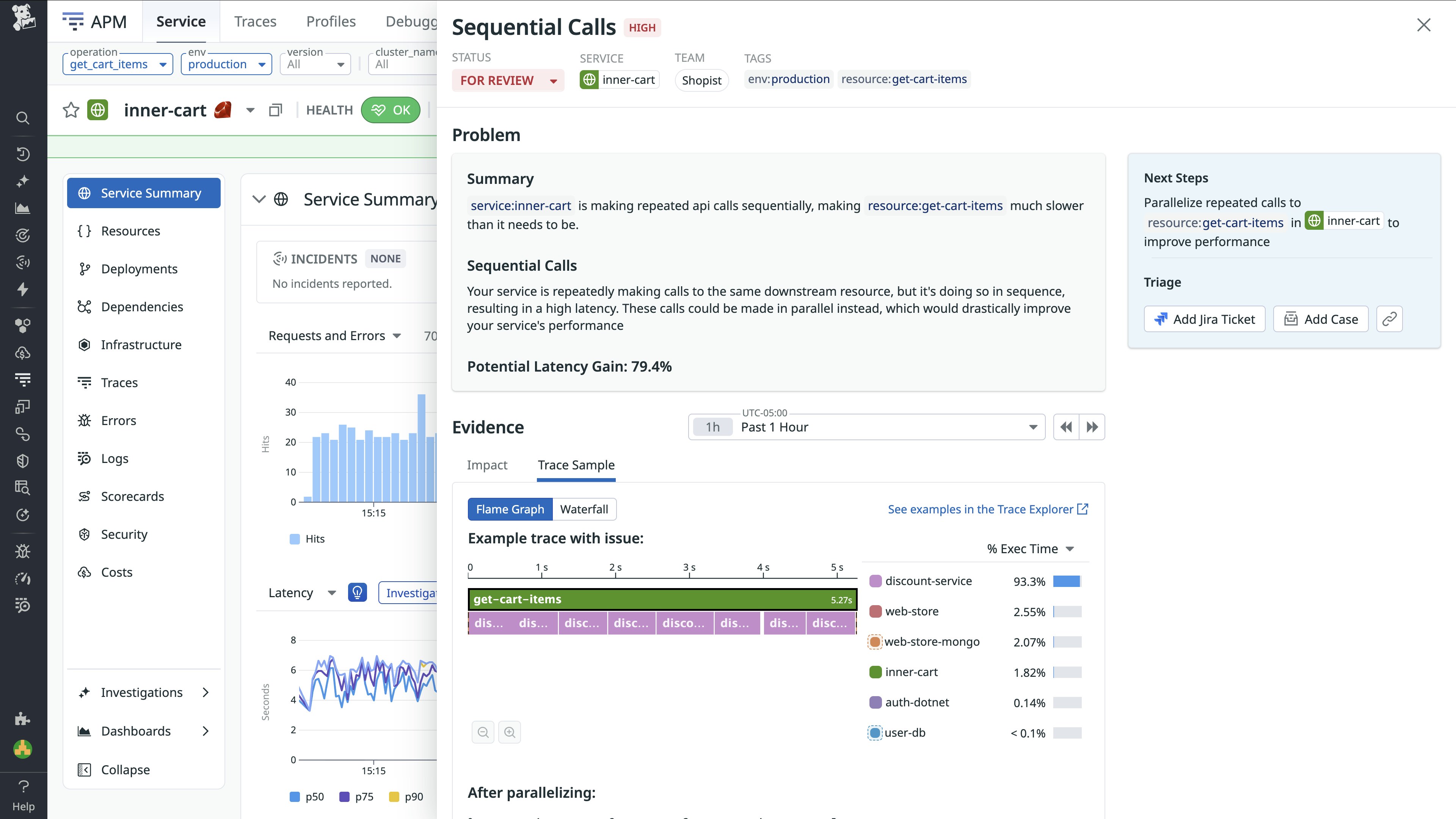A recommendation that shows the problem, evidence, and suggested next steps for the `inner-cart` service. A recommendation that shows the problem, evidence, and suggested next steps for the `inner-cart` service.