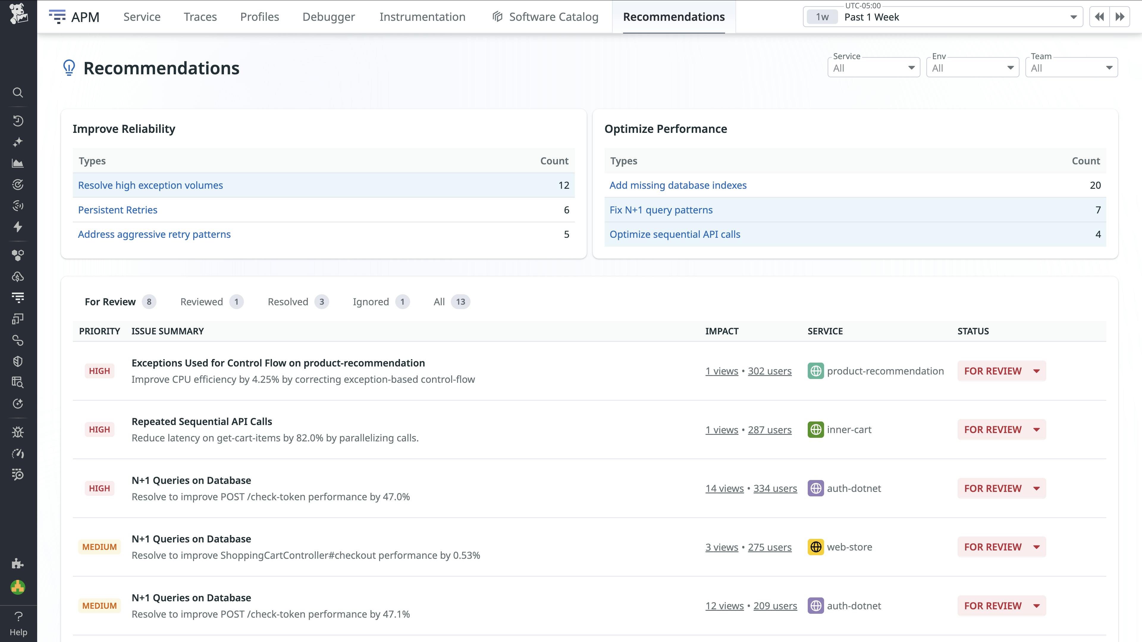 The APM Recommendations Overview page, which shows a list of issues along with their priority, impact, affected service, and status.