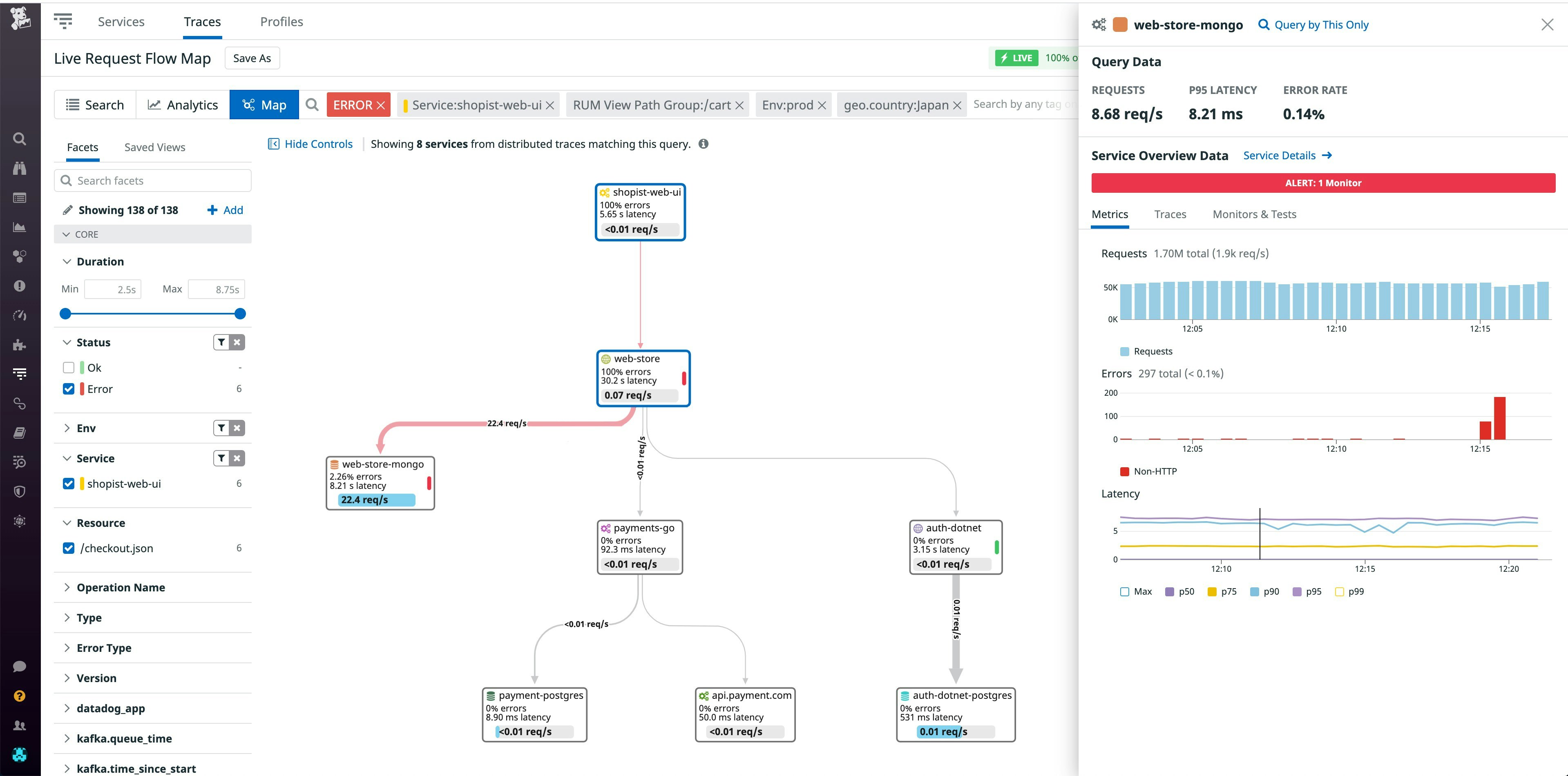 Details on the web-store-mongo service shows a monitor triggered by high latency Details on the web-store-mongo service shows a monitor triggered by high latency
