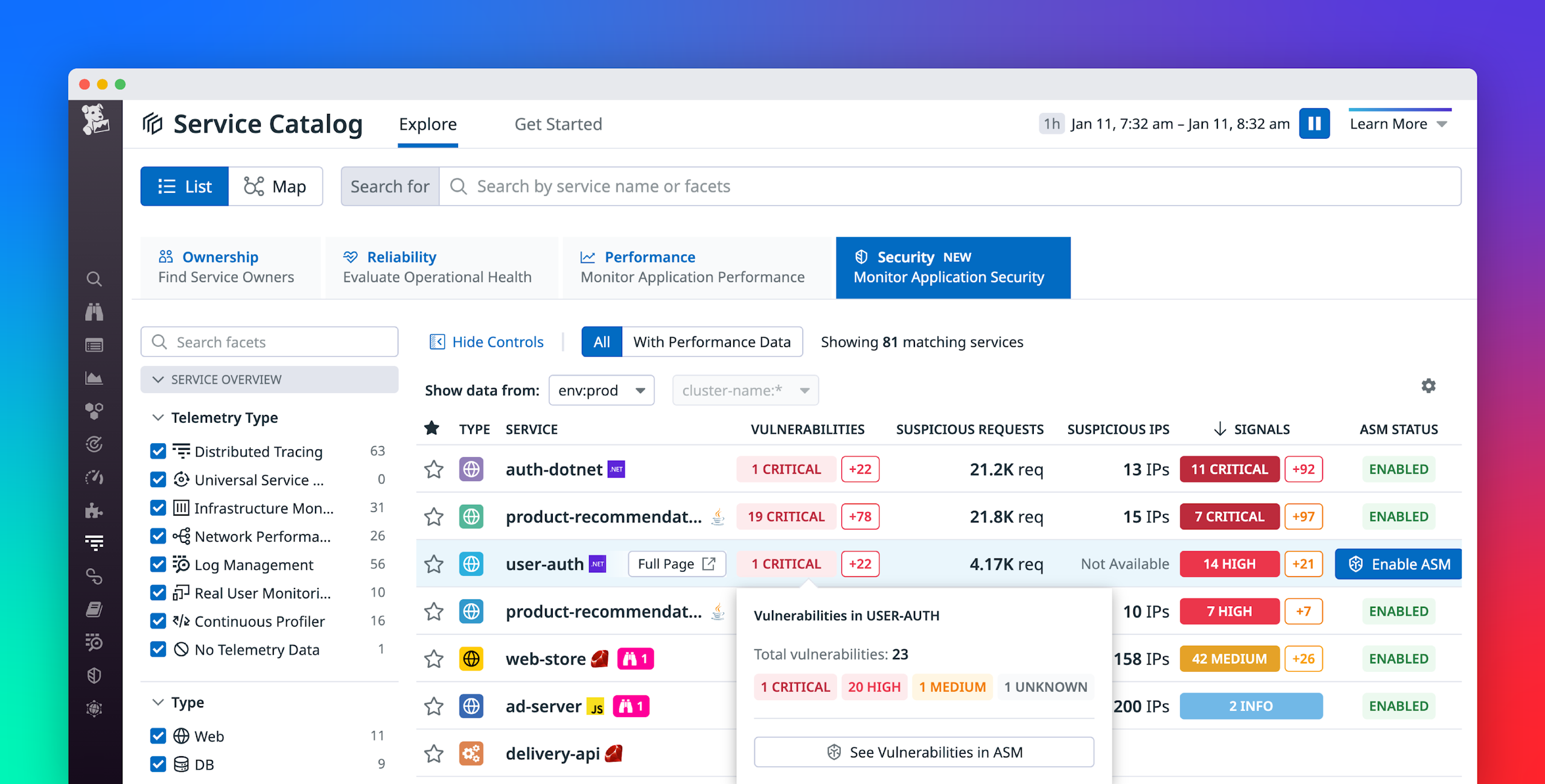 Gain Visibility Into Risks, Vulnerabilities, and Attacks With APM ...