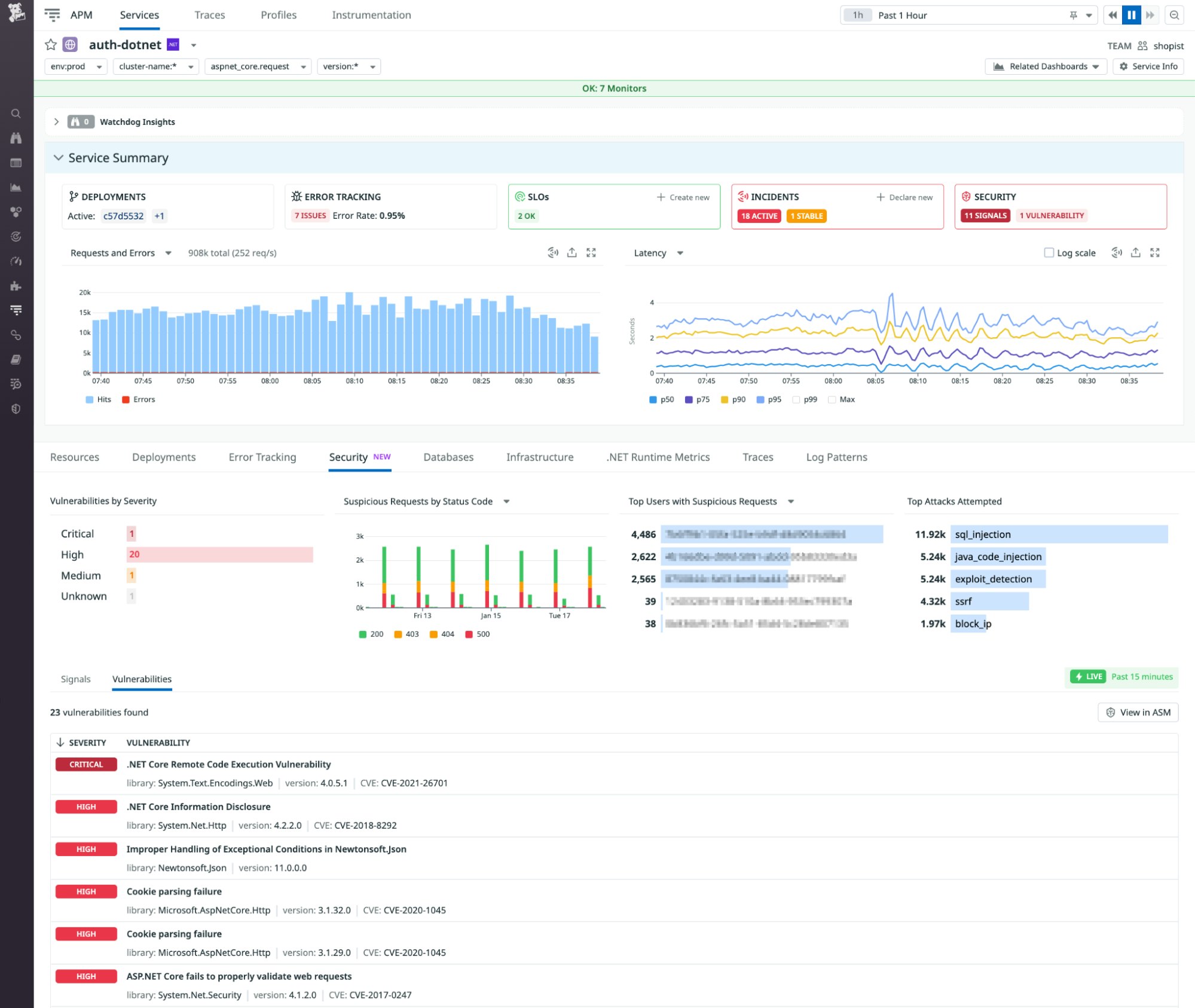 APM Security View shows top users with suspicious requests, top attacks attempted, and vulnerabilities sorted by severity. APM Security View shows top users with suspicious requests, top attacks attempted, and vulnerabilities sorted by severity.