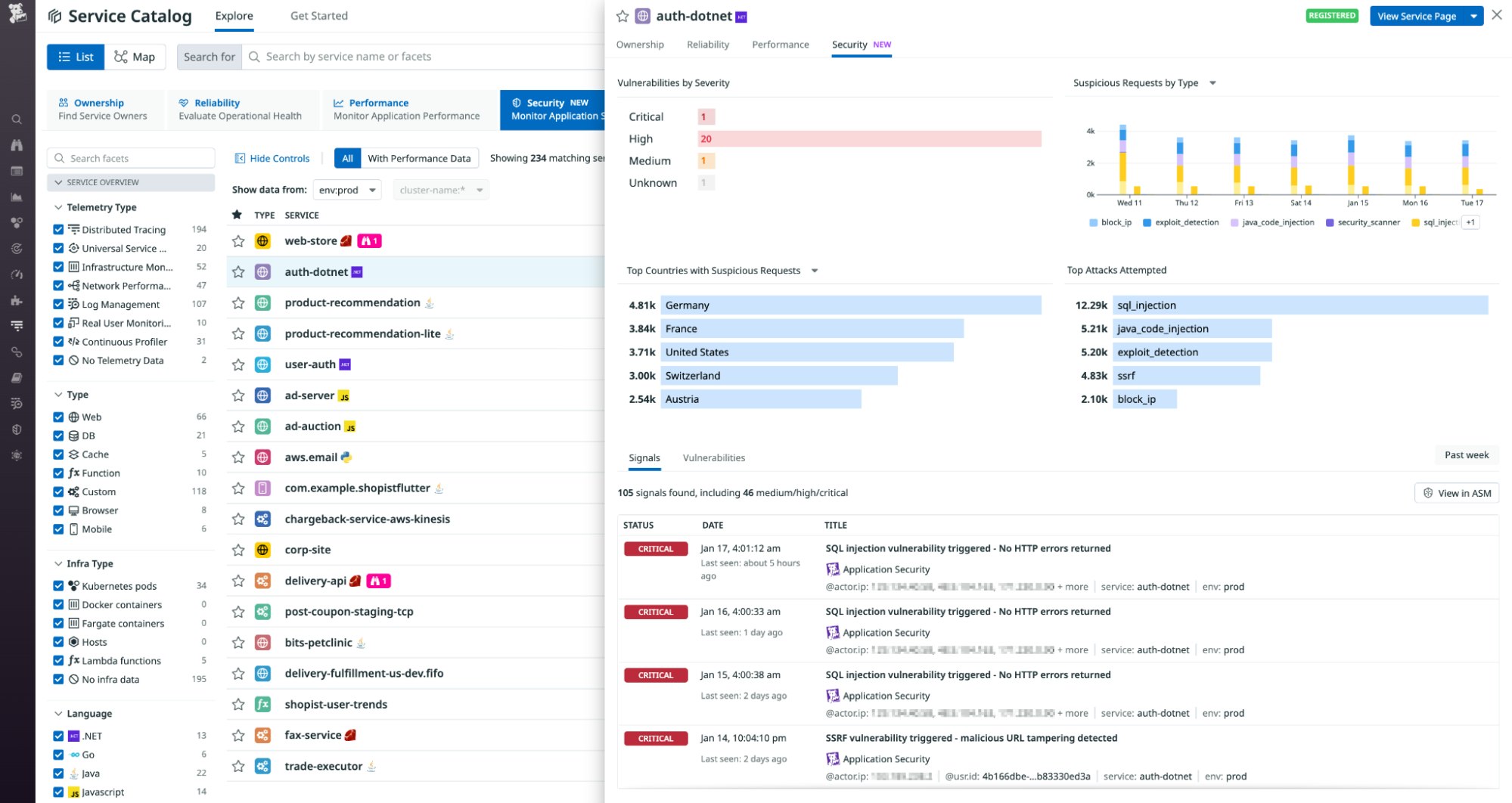 APM Security Views shows top countries with suspicious requests, suspicious requests by type, top attacks attempted, and security signals. APM Security Views shows top countries with suspicious requests, suspicious requests by type, top attacks attempted, and security signals.