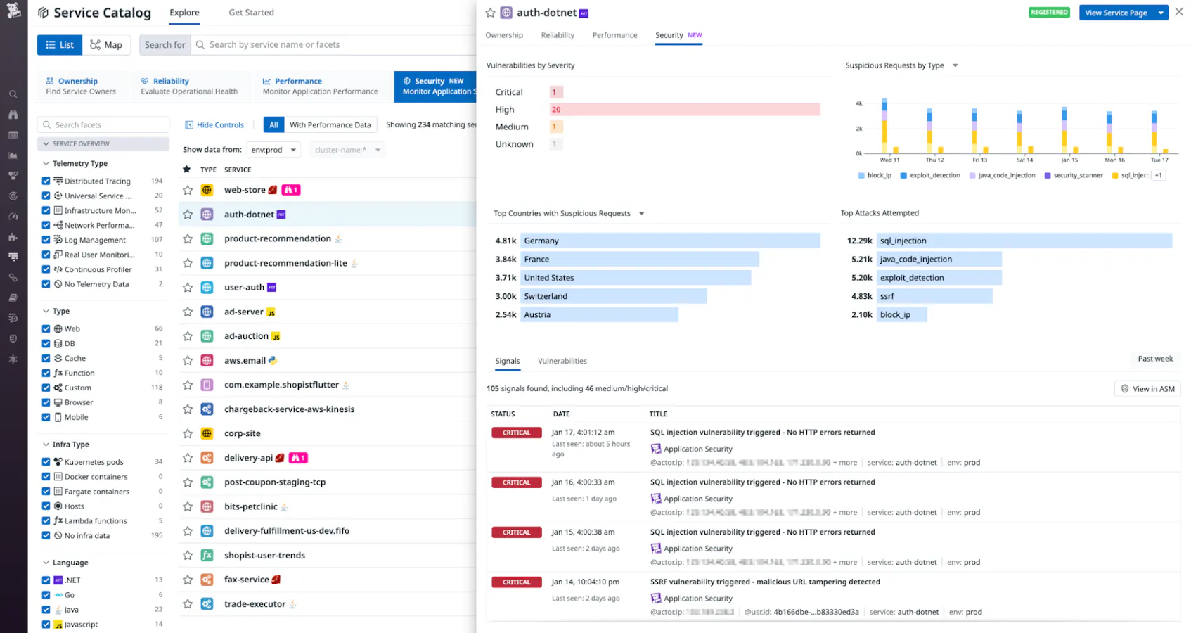 Gain Visibility Into Risks, Vulnerabilities, and Attacks With APM ...