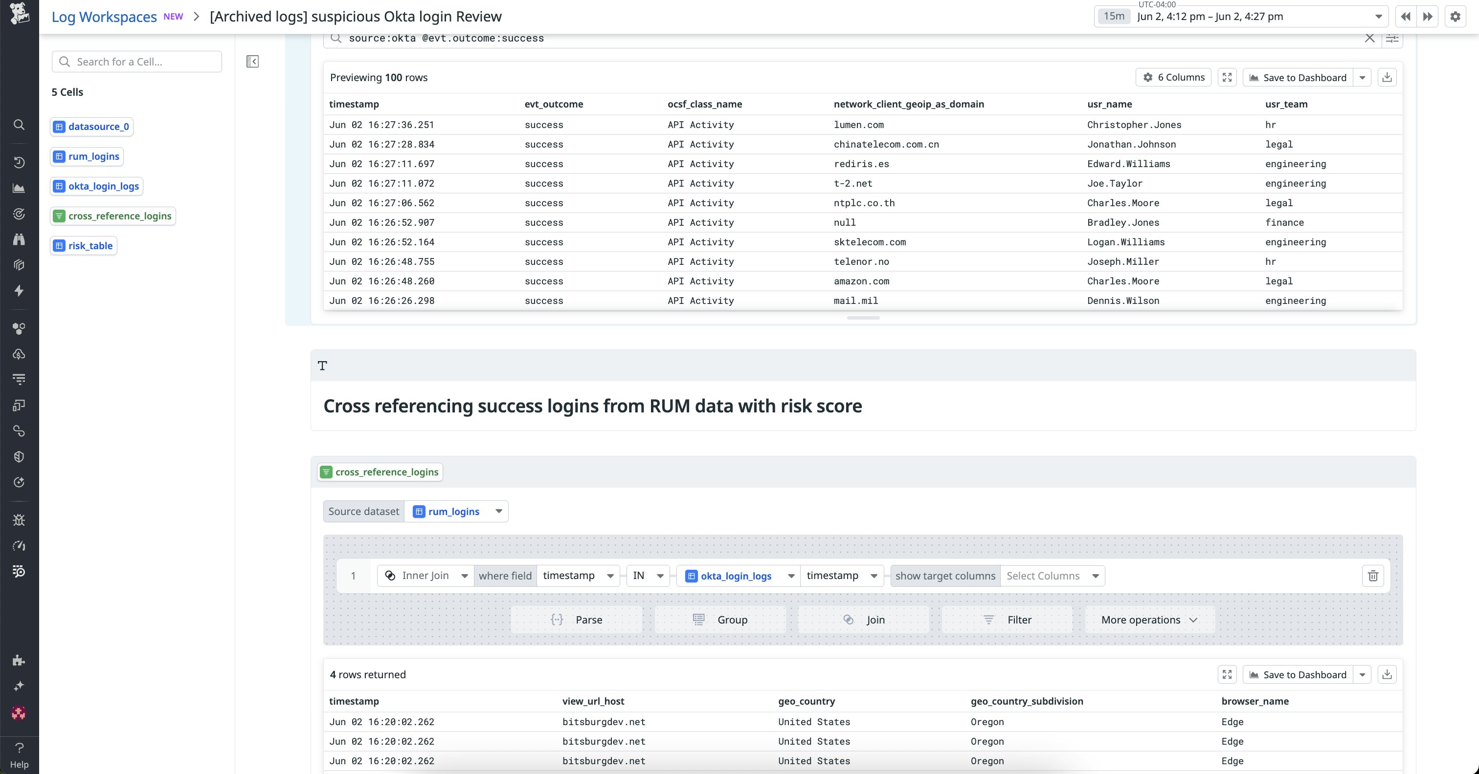 Logs related to a suspicious login. Logs related to a suspicious login.