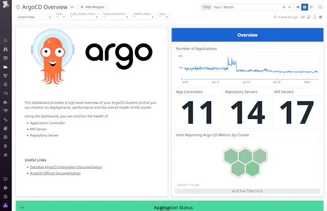 blog/argo-cd-datadog/argo_cd_dashboard.png